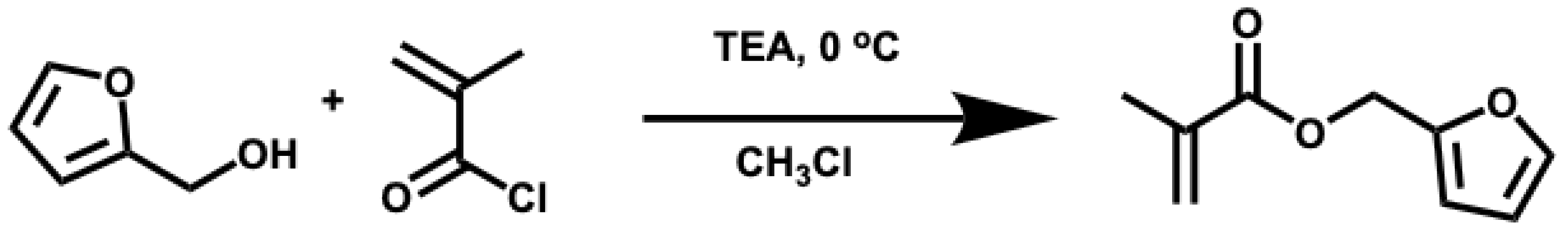 Gels 11 00122 sch003