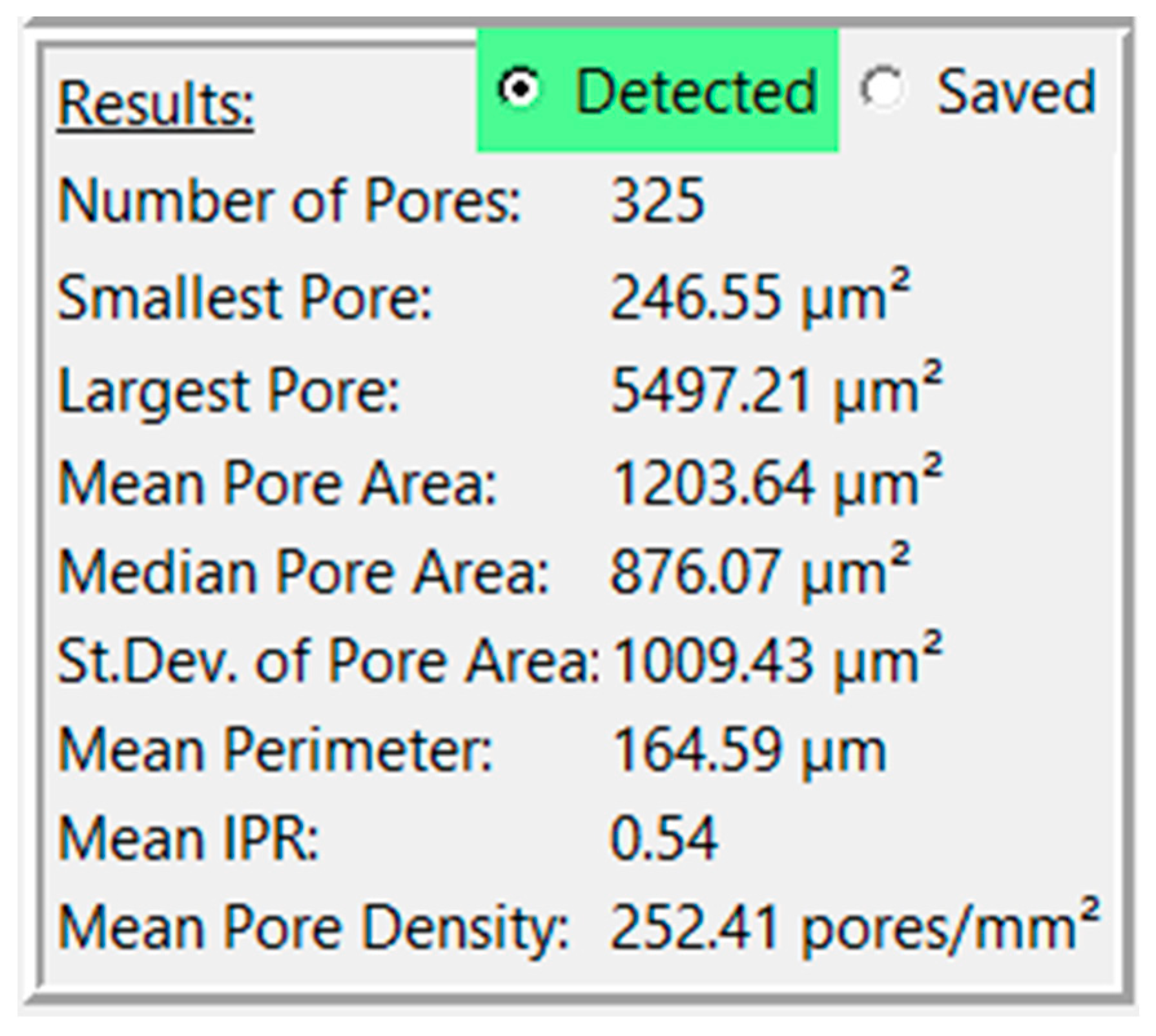 Gels 11 00132 g003 Gels 11 00132 g003