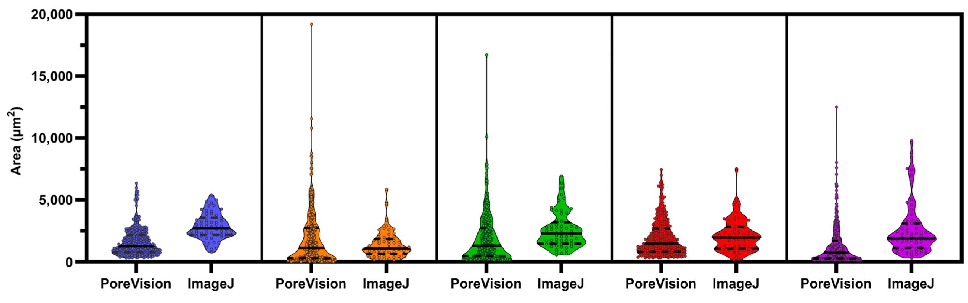 Gels 11 00132 g014 Gels 11 00132 g014