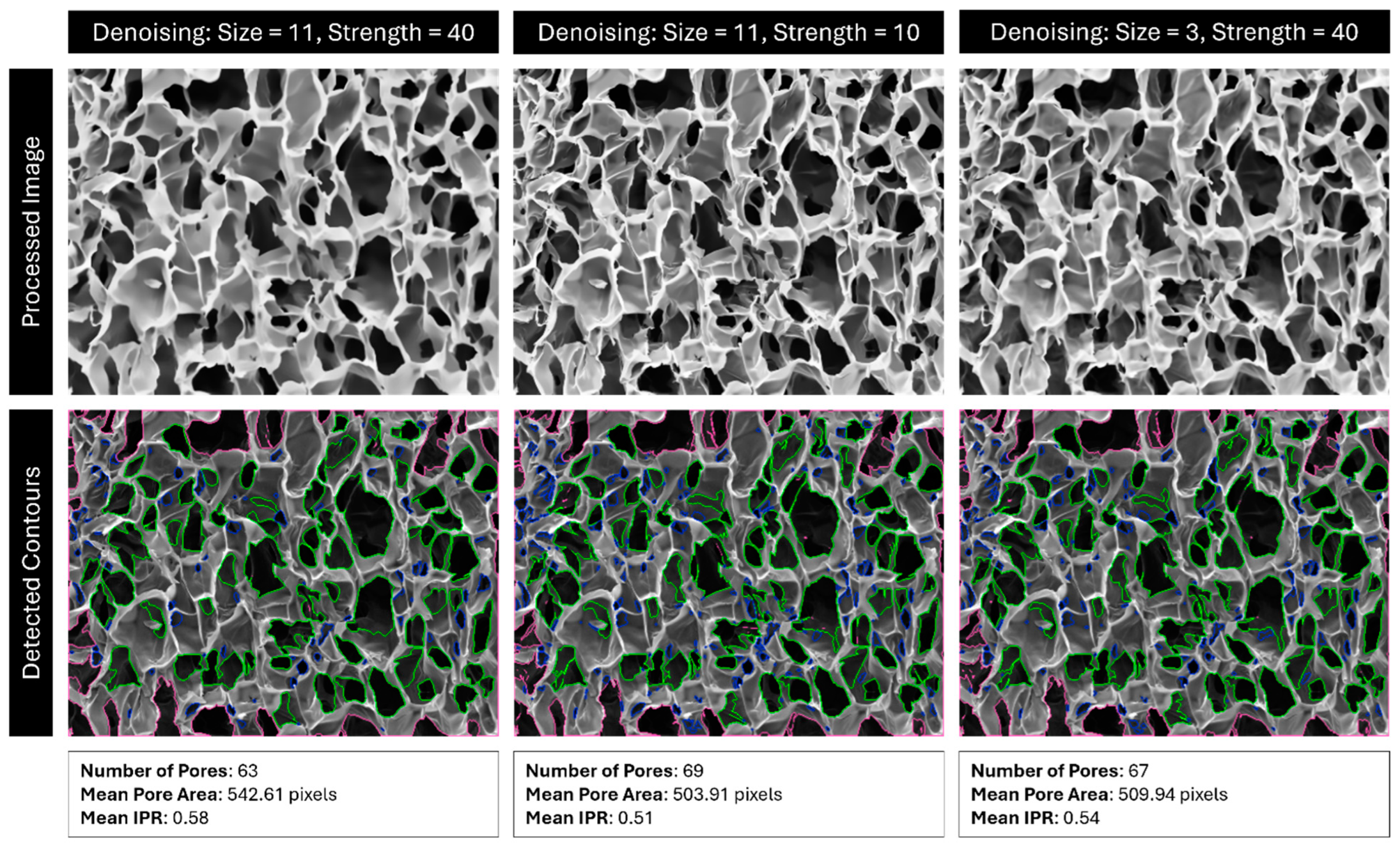 Gels 11 00132 g018 Gels 11 00132 g018