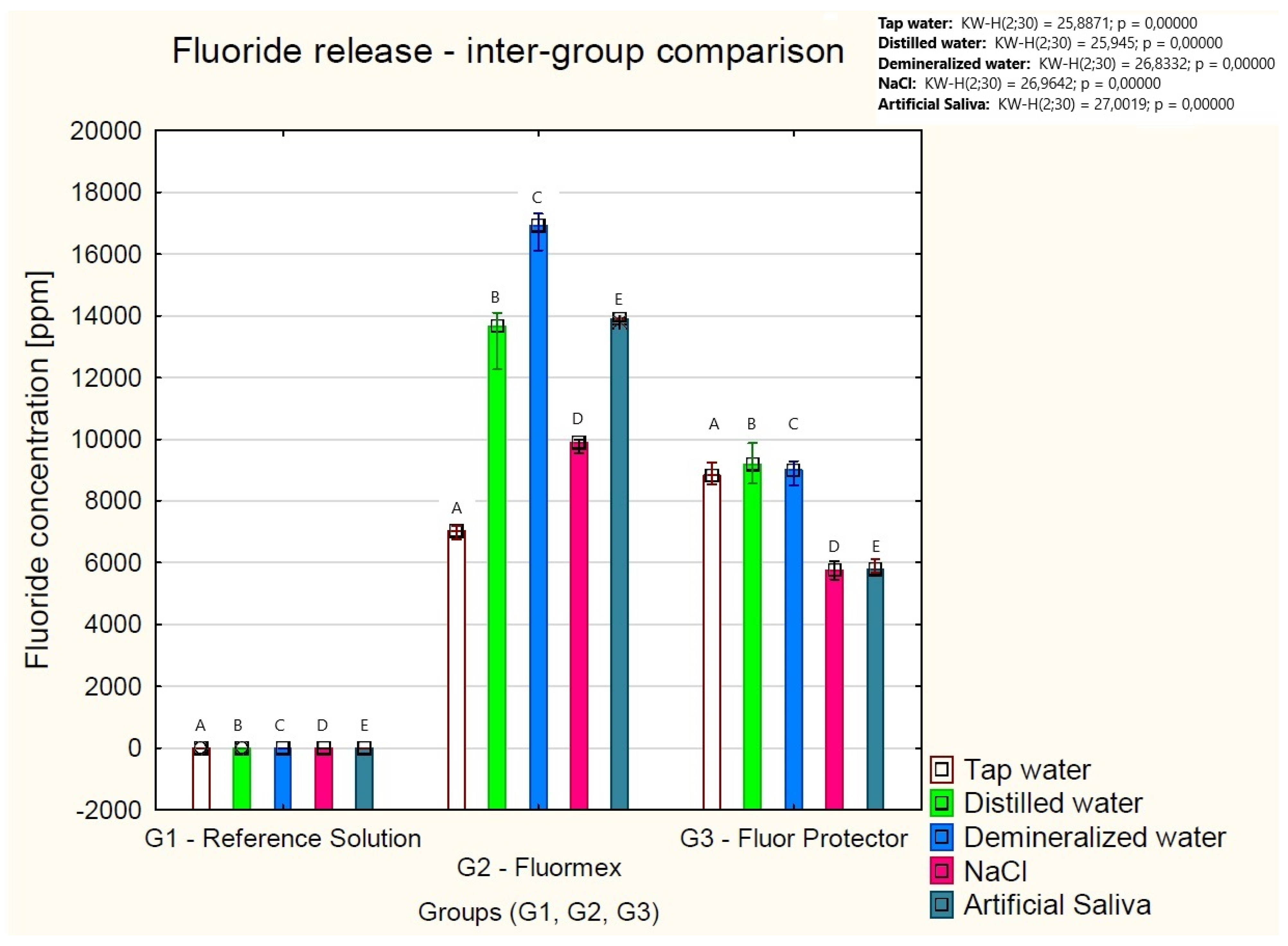 Gels 11 00135 g002 Gels 11 00135 g002