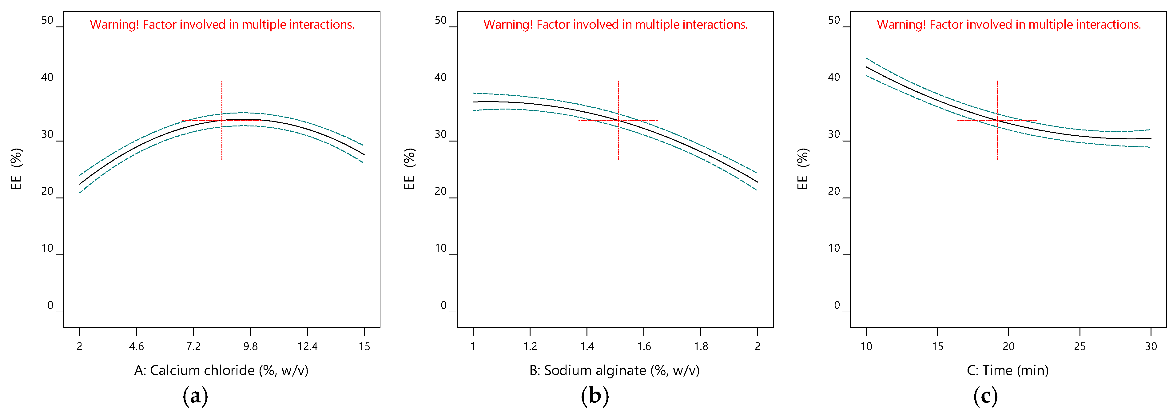 Gels 11 00172 g001 Gels 11 00172 g001