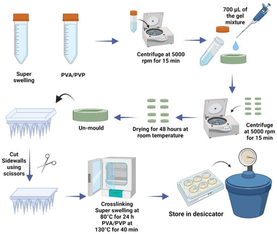 mm専用ページ m m さん専用 mmさん専用 mm出品ページ 楽天市場】つるや