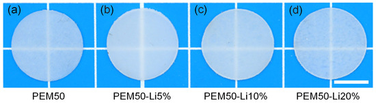 Solvent-Free Ion-Conductive Xerogels with High Conductivity