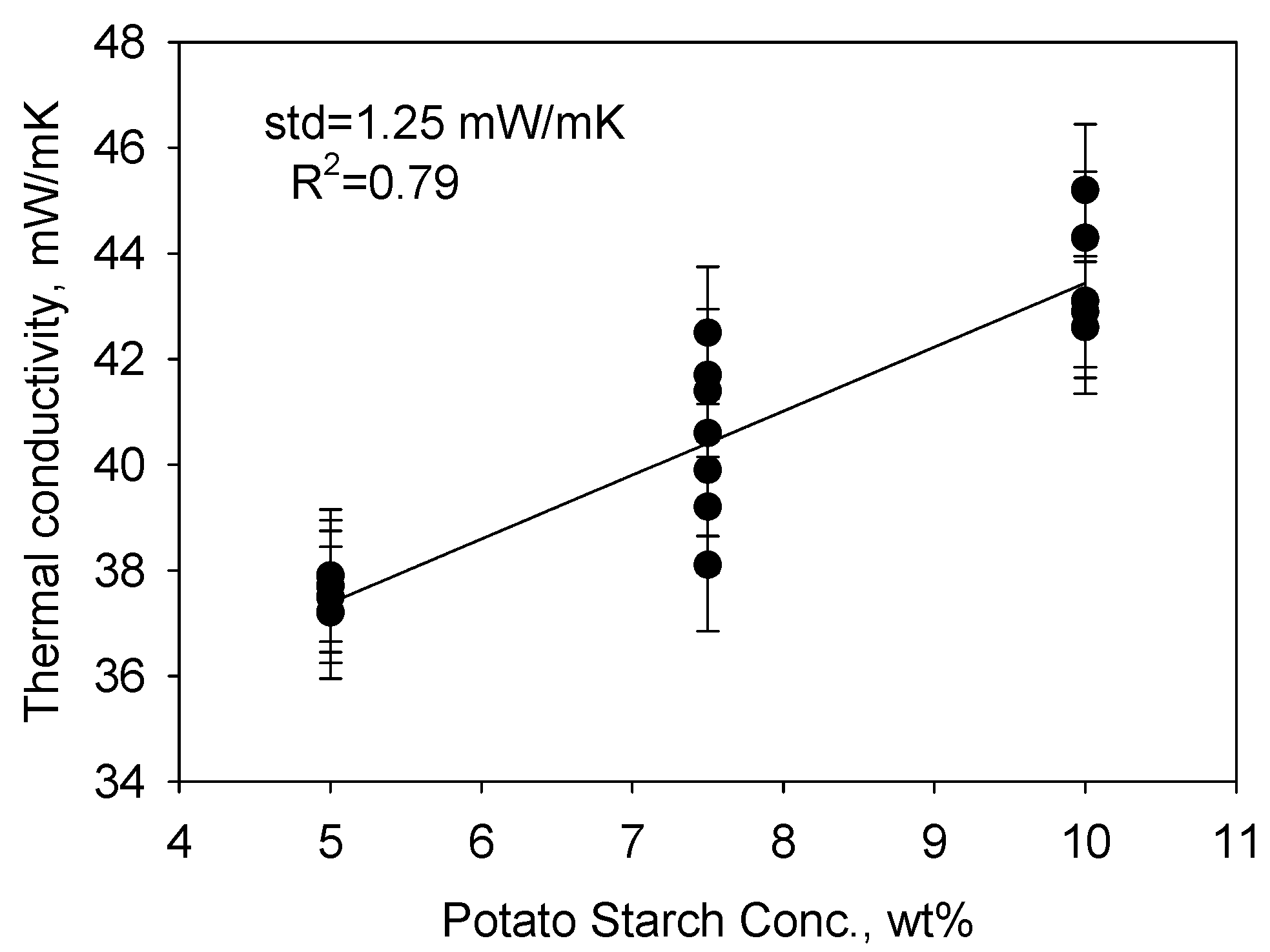 Gels 11 00467 g008 Gels 11 00467 g008