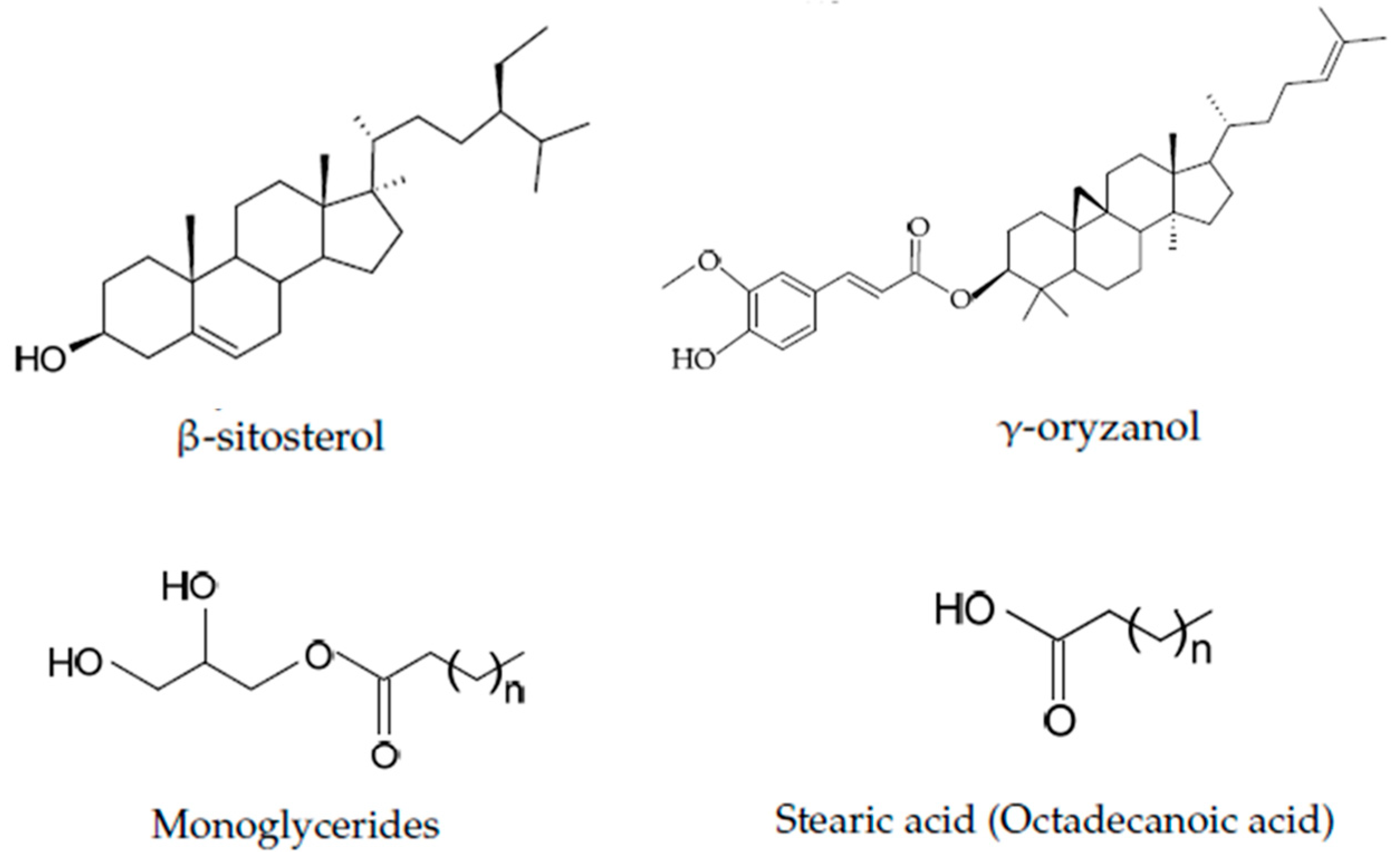 Gels 11 00563 g003 Gels 11 00563 g003