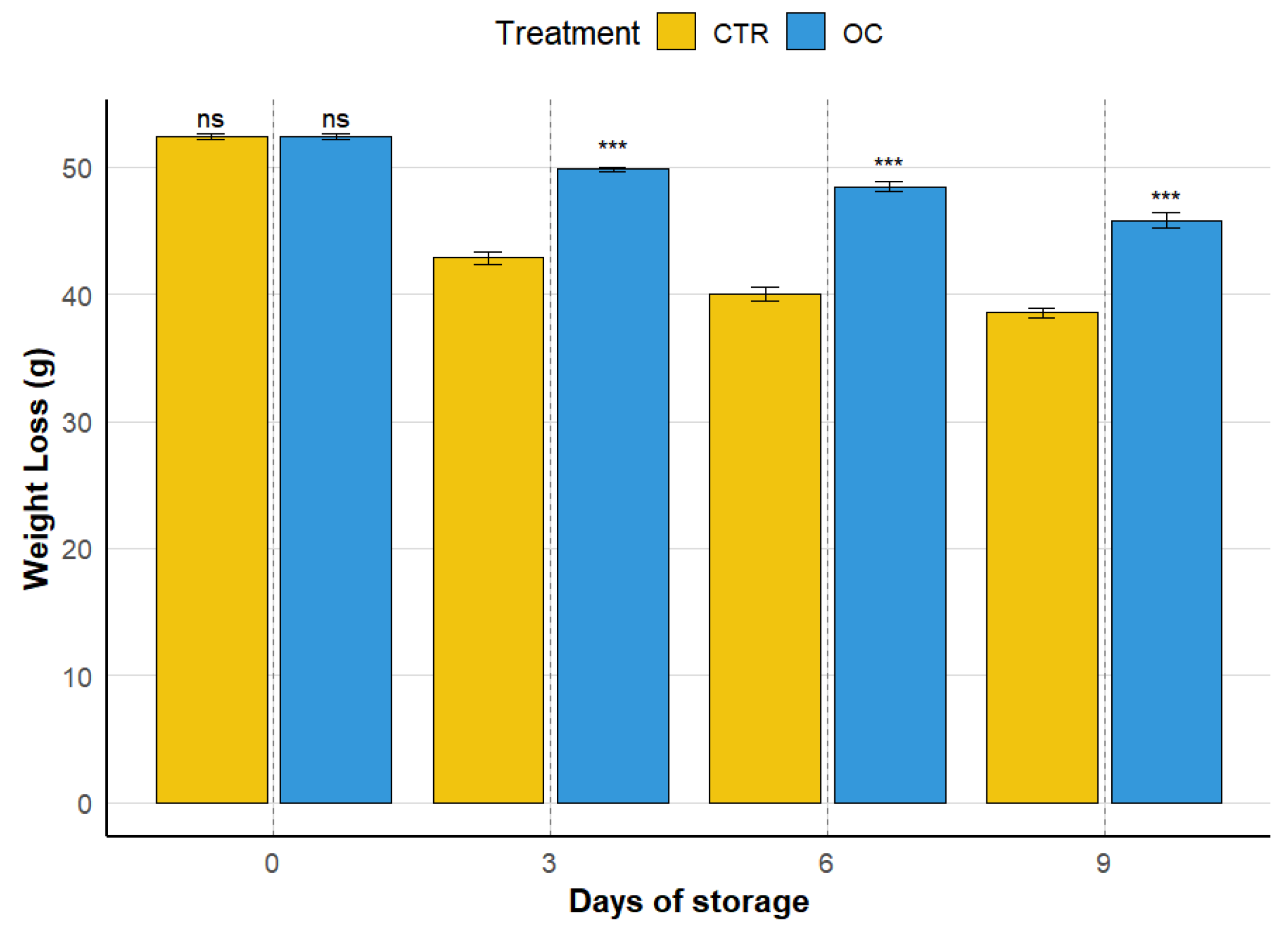 Gels 11 00608 g001 Gels 11 00608 g001
