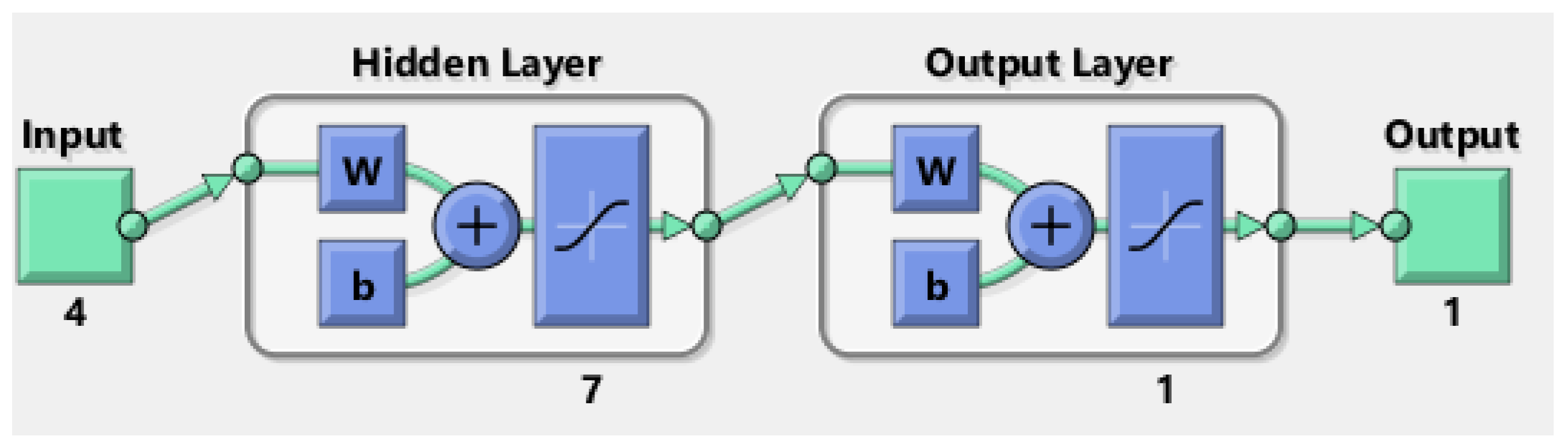 Gels 11 00628 g011 Gels 11 00628 g011