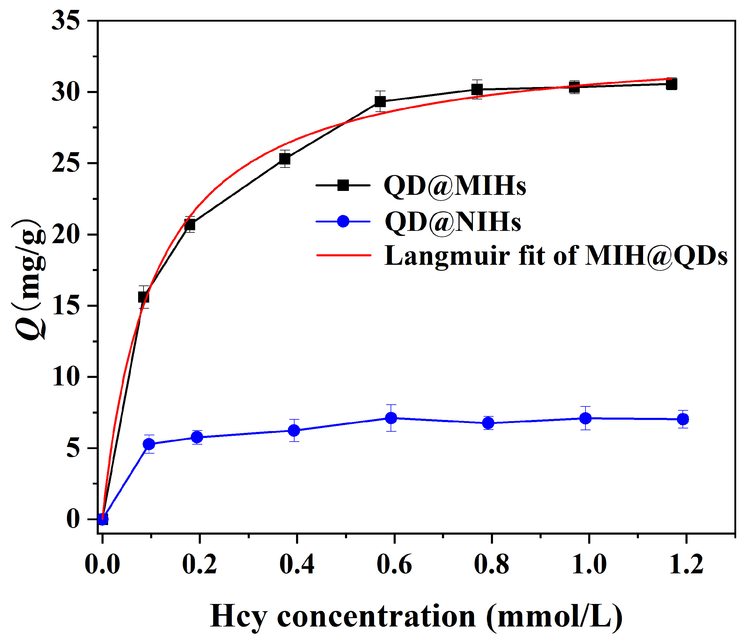 Gels 11 00632 g005 Gels 11 00632 g005