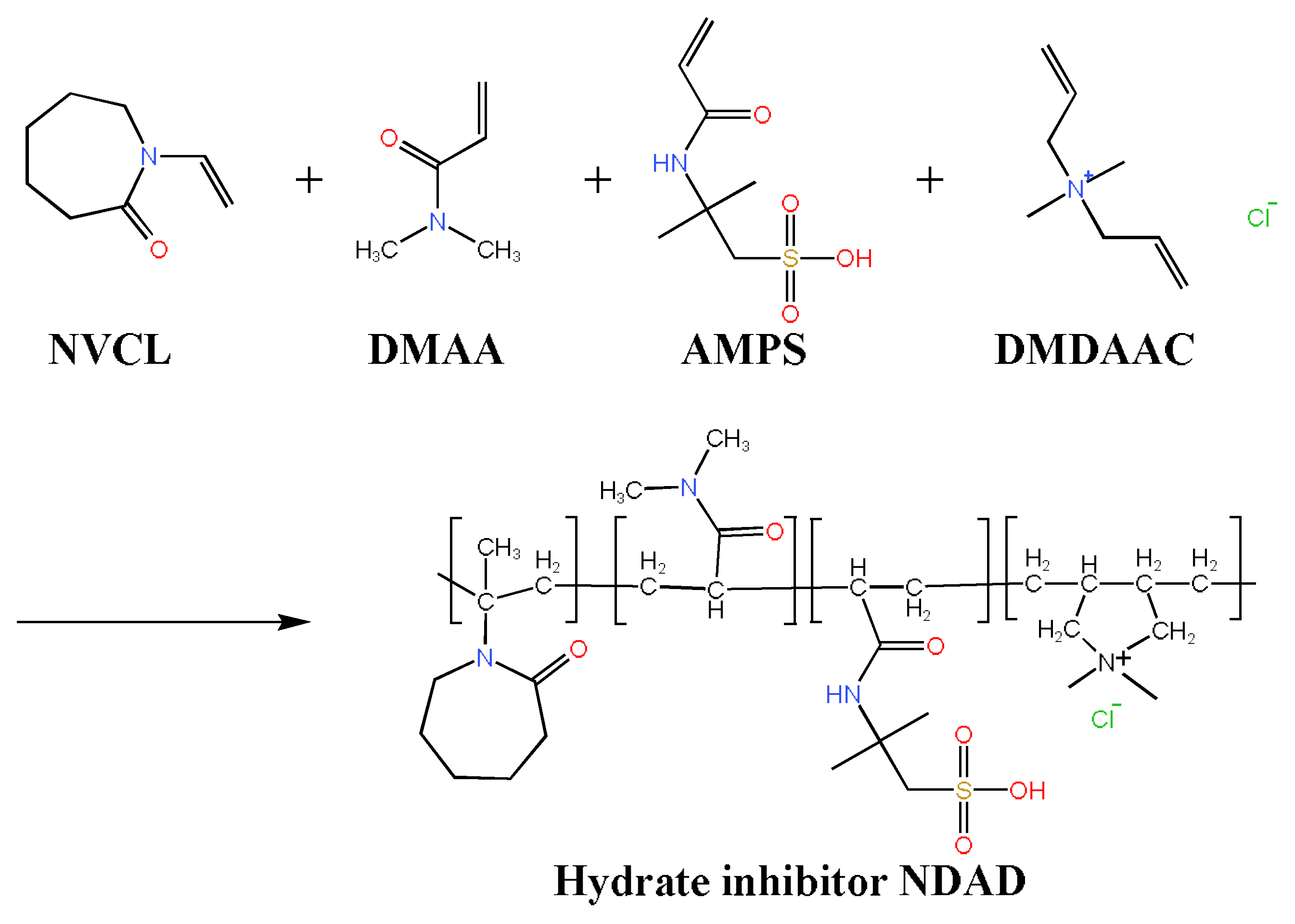 Gels 11 00637 g012 Gels 11 00637 g012
