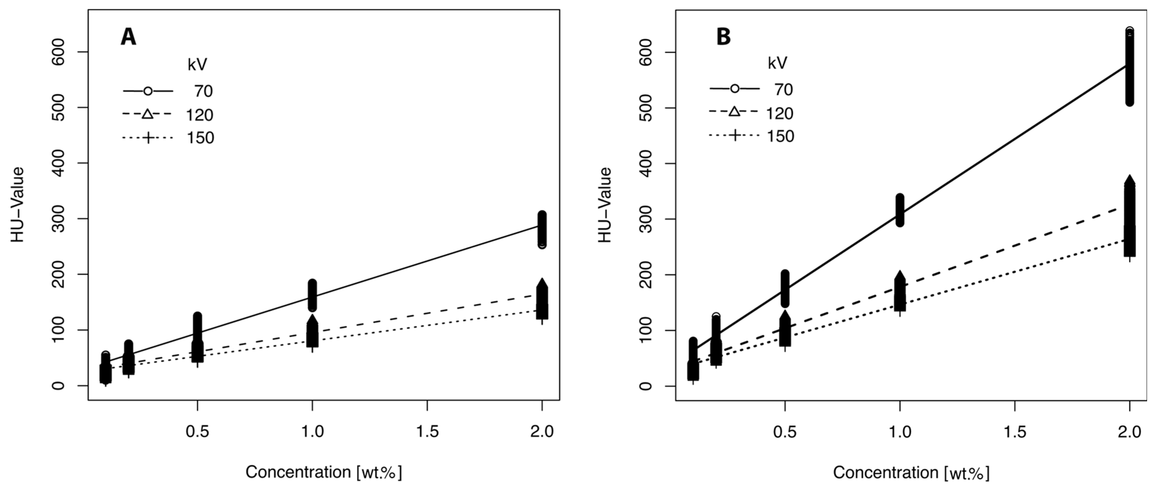 Gels 11 00664 g001 Gels 11 00664 g001