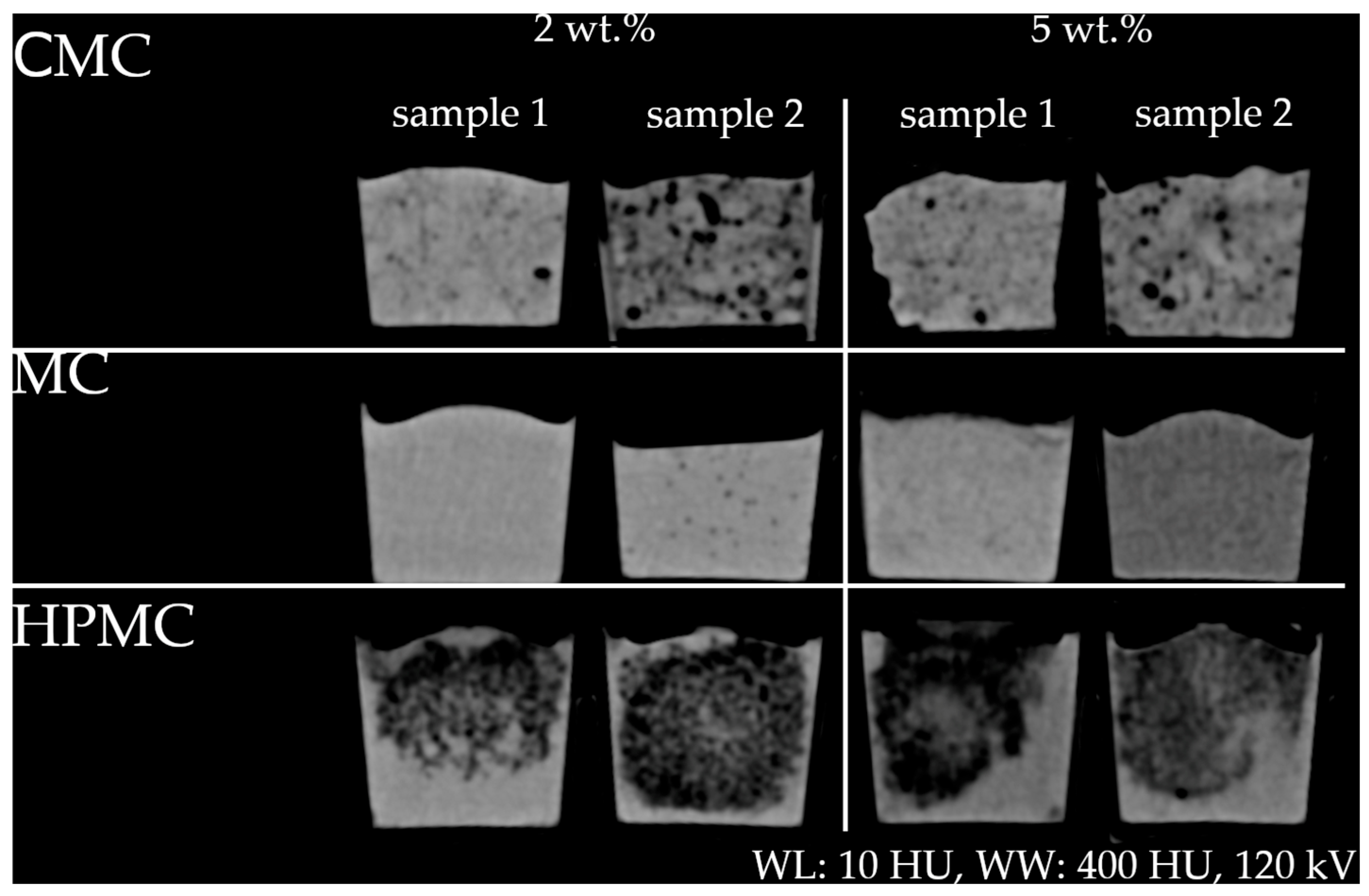 Gels 11 00664 g003 Gels 11 00664 g003