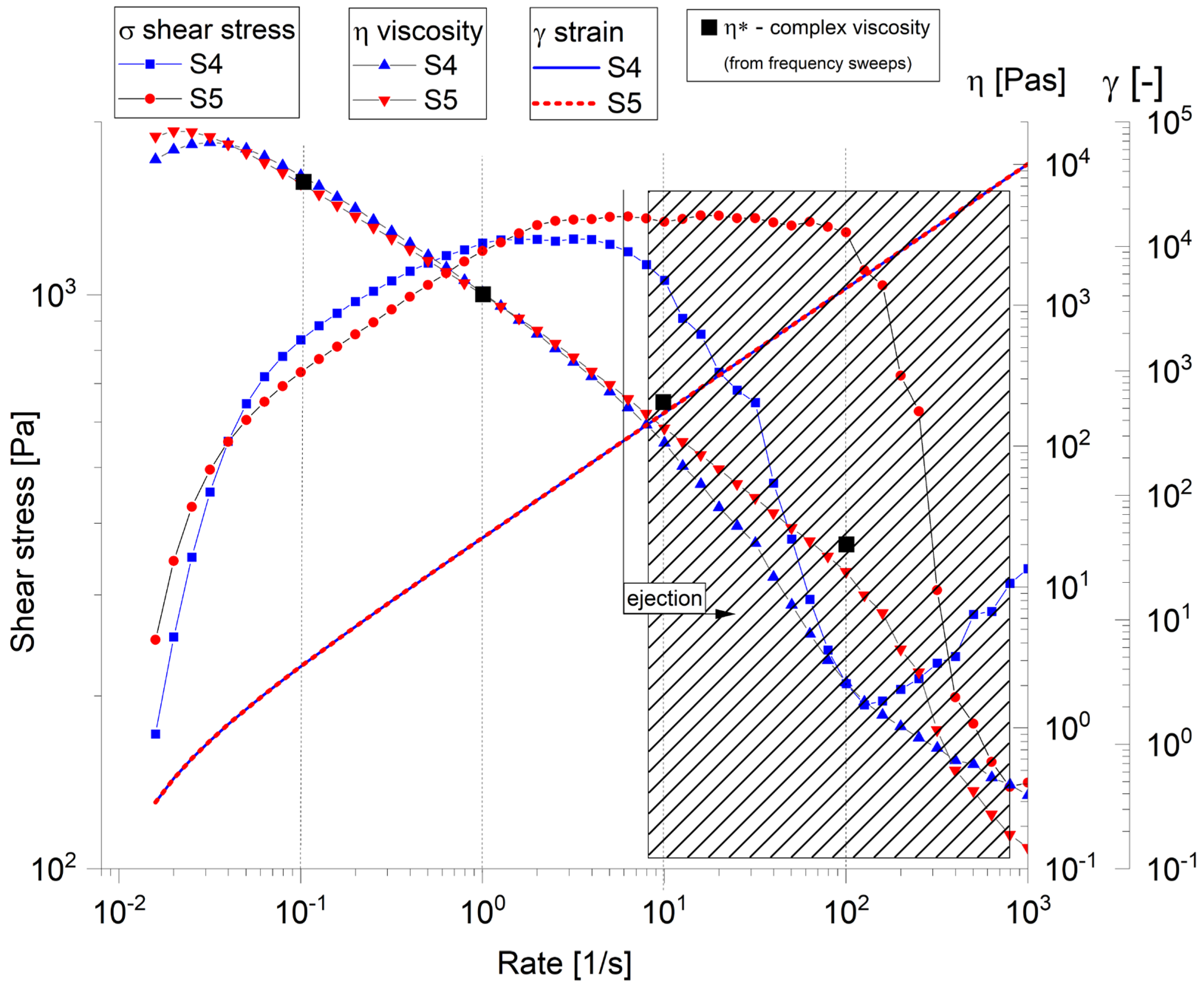 Gels 11 00665 g008 Gels 11 00665 g008