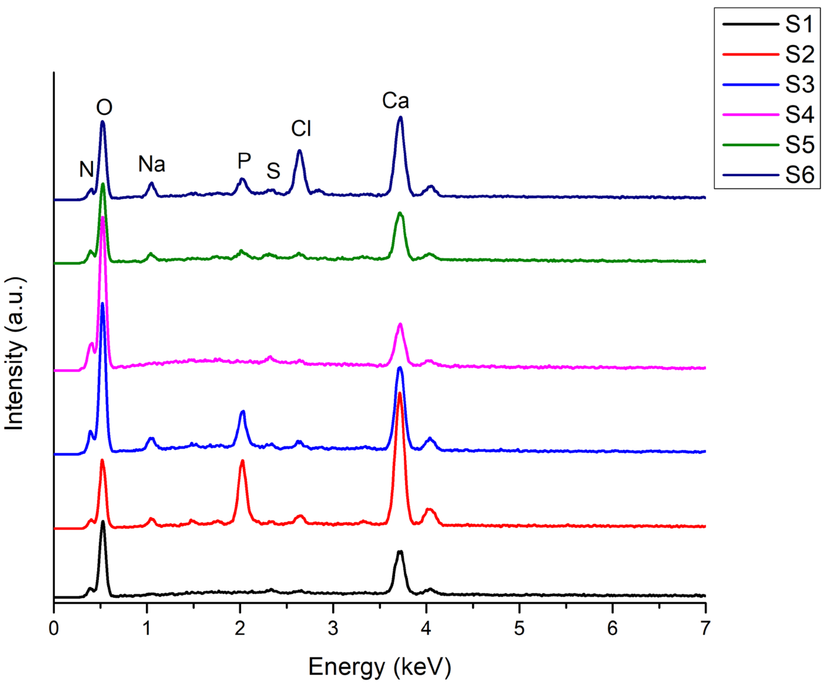 Gels 11 00665 g017 Gels 11 00665 g017