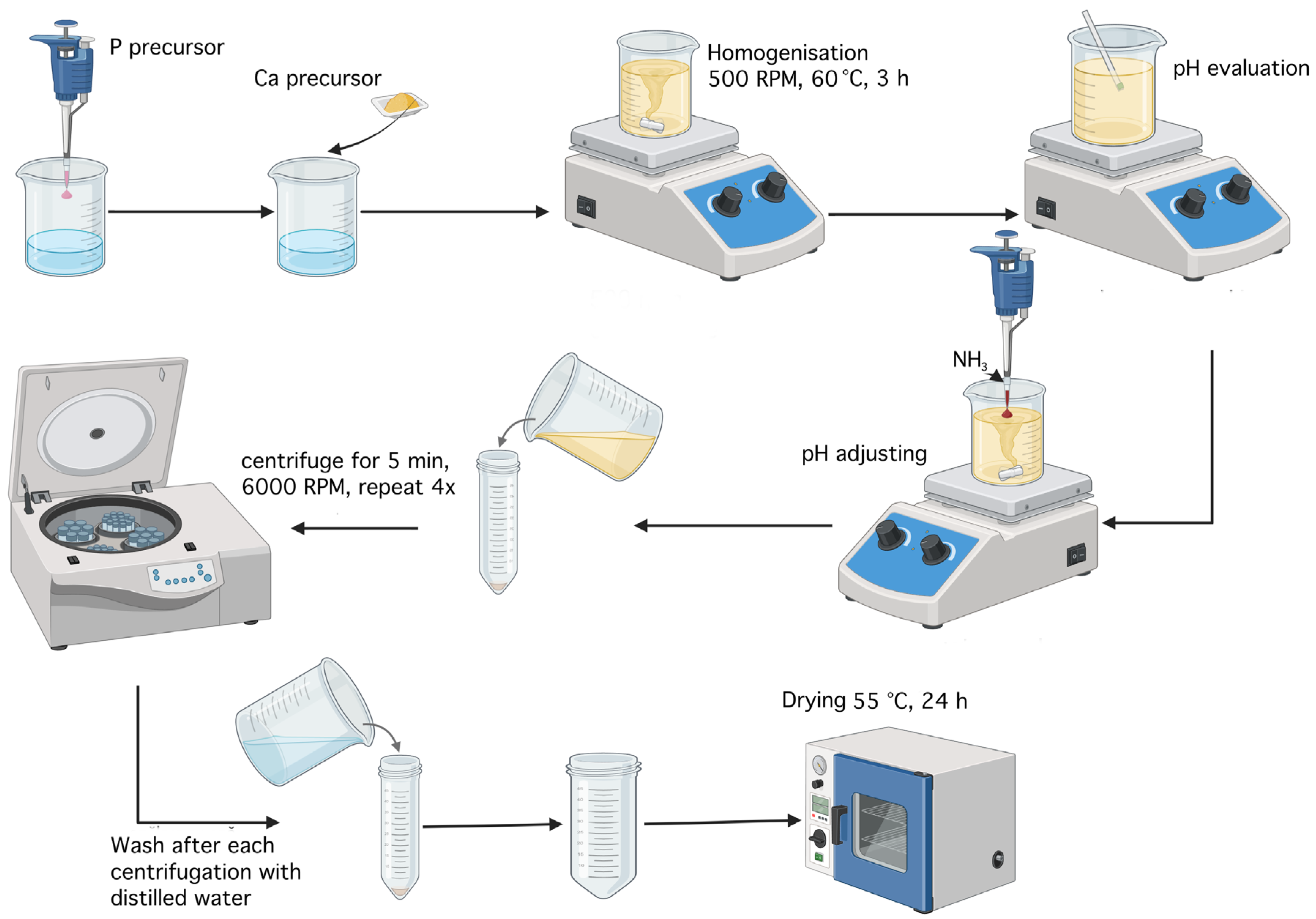 Gels 11 00665 g026 Gels 11 00665 g026