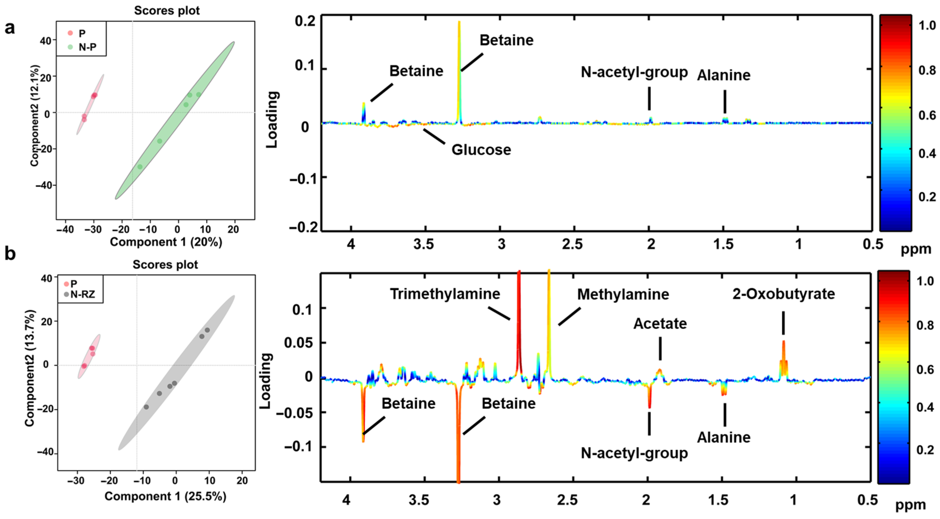 Gels 11 00672 g007 Gels 11 00672 g007