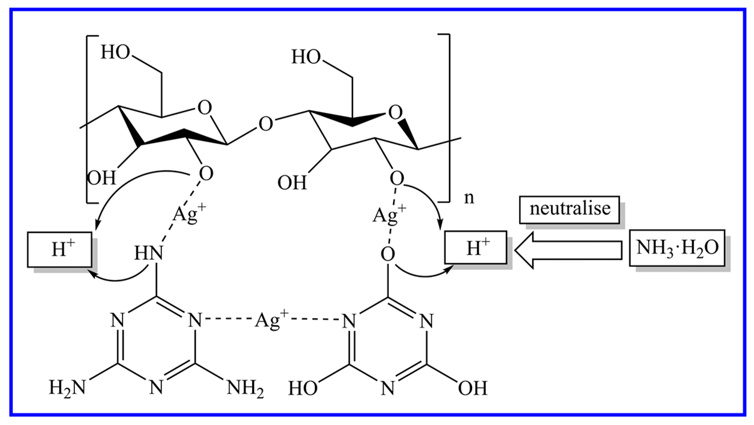 Gels 11 00683 sch001 Gels 11 00683 sch001