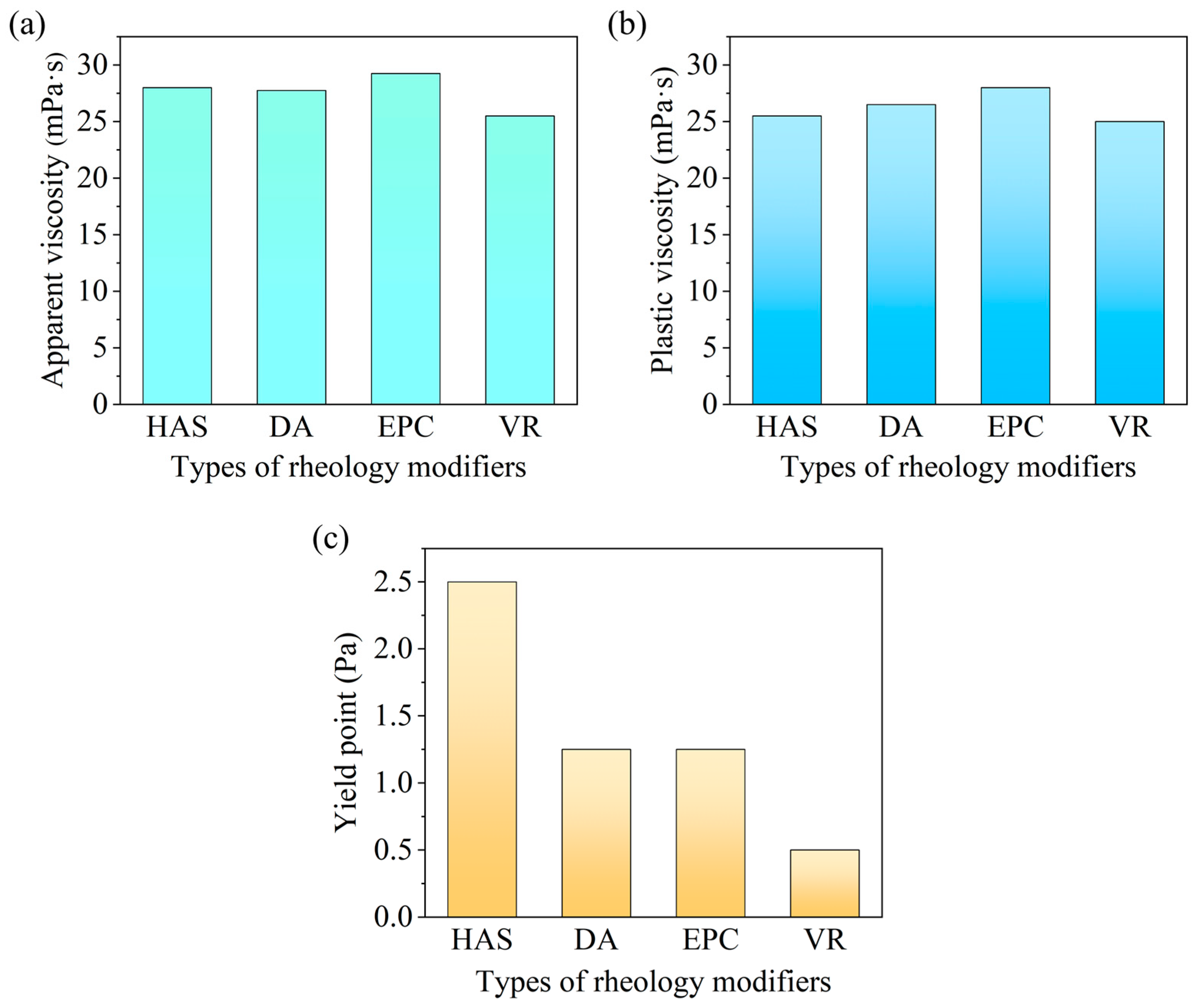 Gels 11 00687 g008 Gels 11 00687 g008
