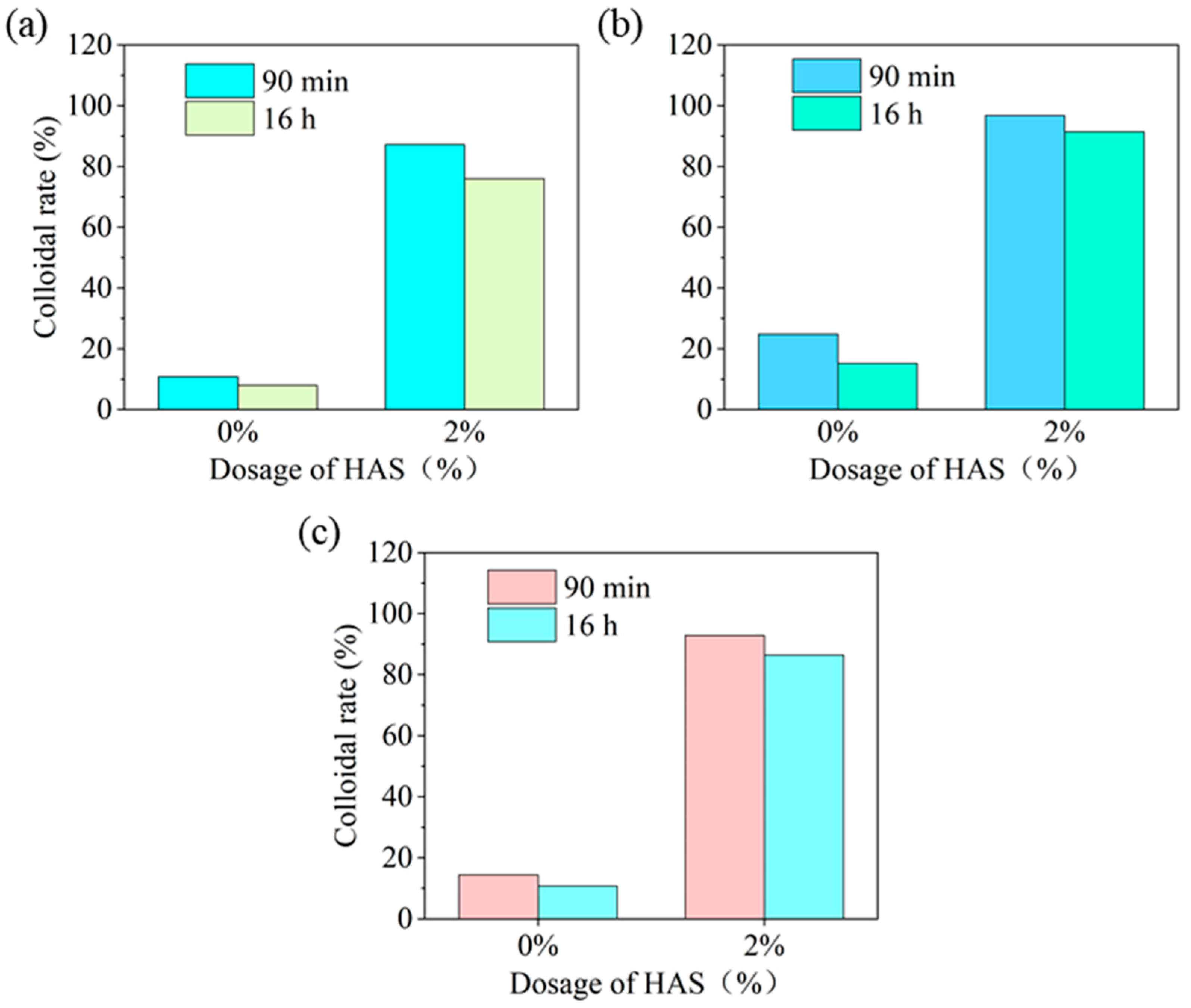 Gels 11 00687 g009 Gels 11 00687 g009