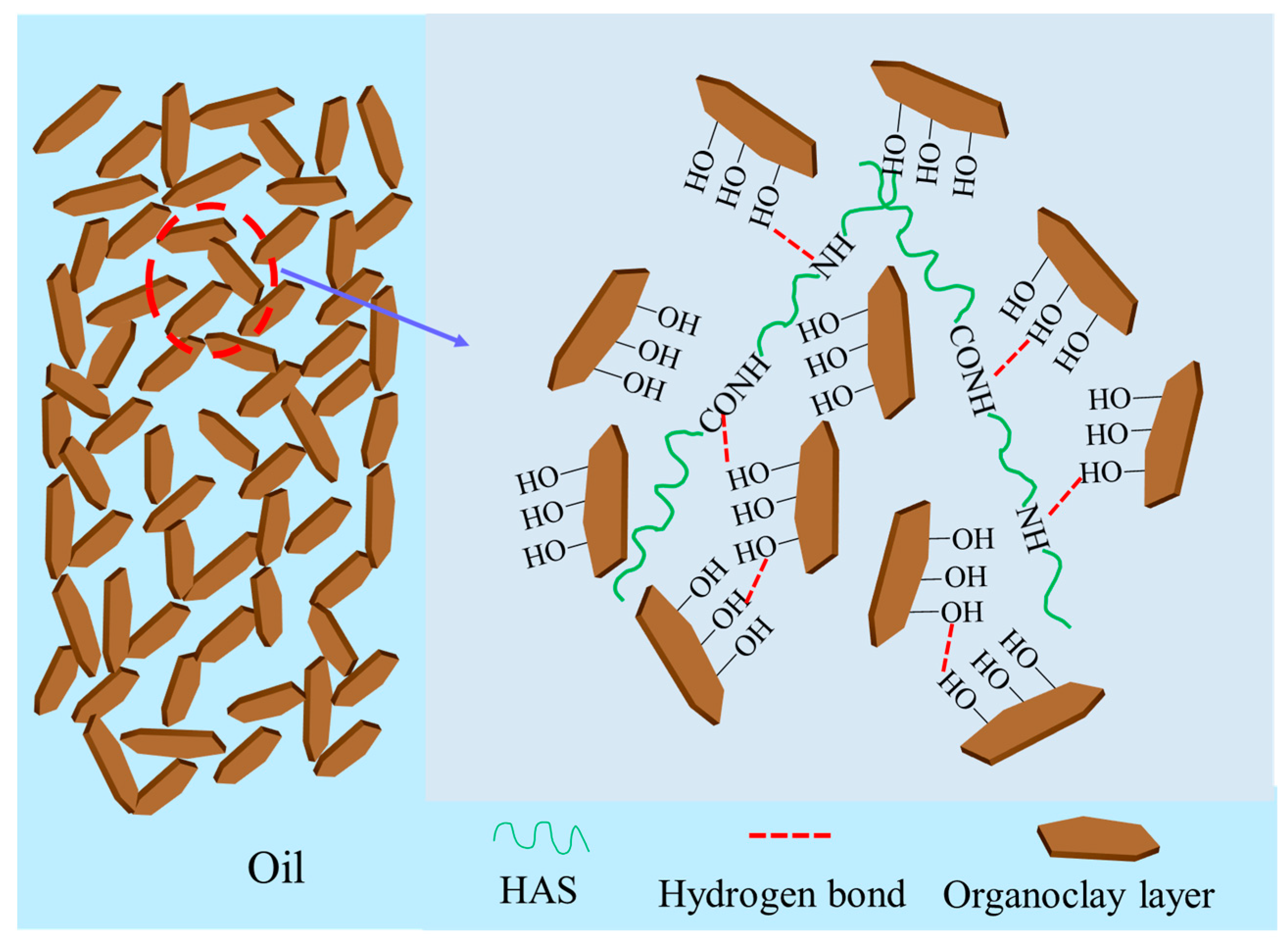 Gels 11 00687 g015 Gels 11 00687 g015