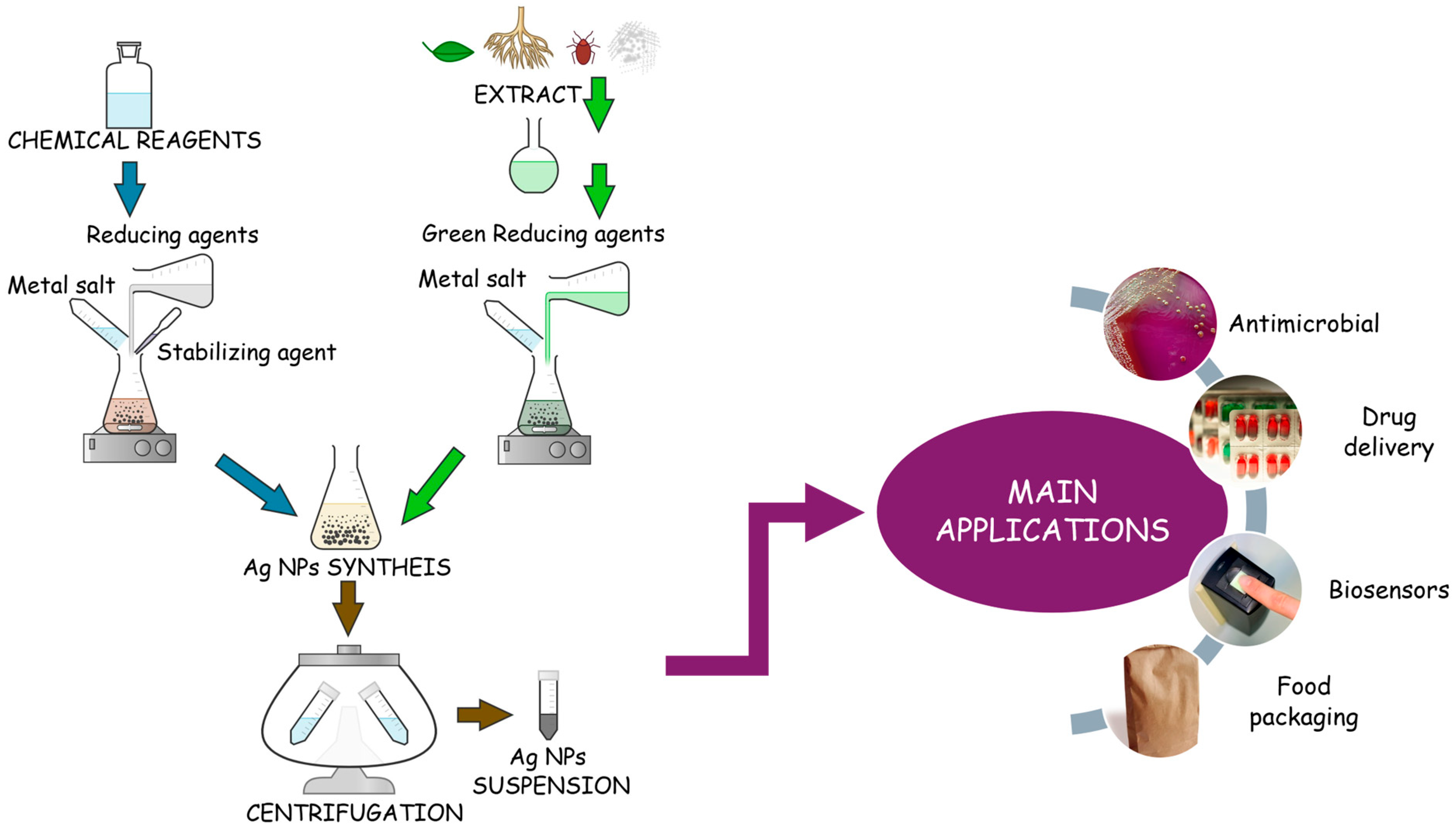 Gels 11 00699 g002 Gels 11 00699 g002