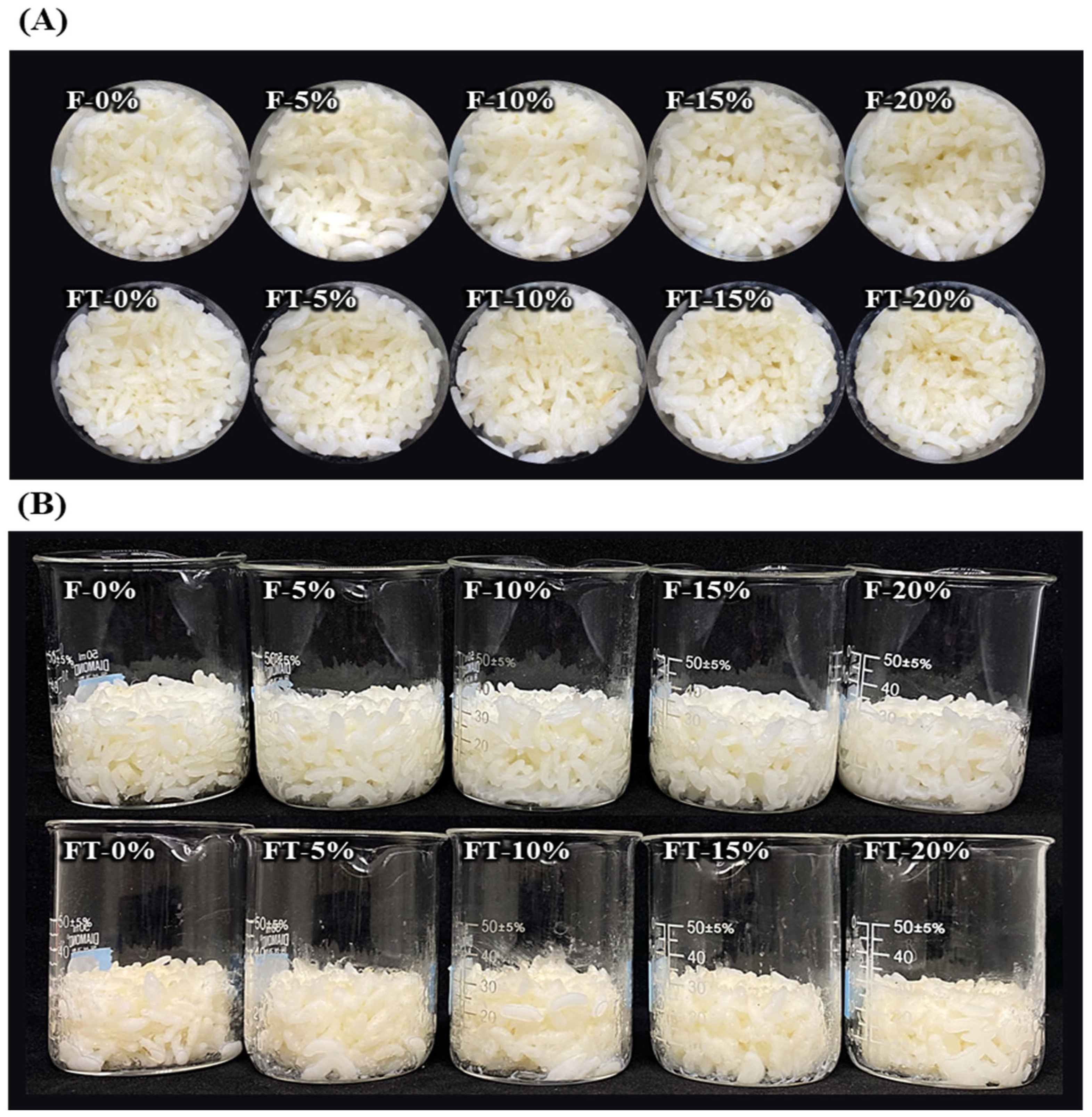 Gels 11 00701 g005 Gels 11 00701 g005
