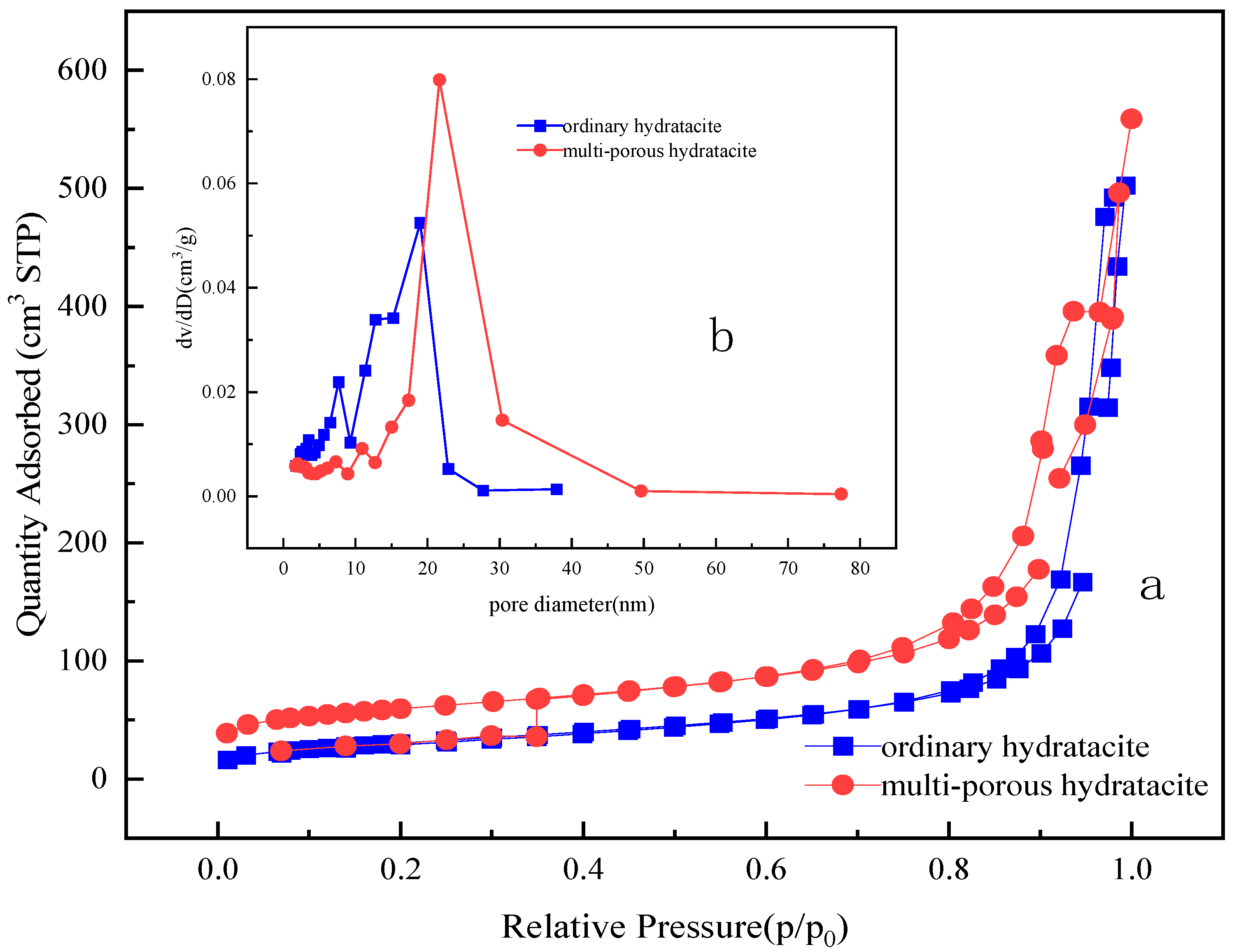 Gels 11 00714 g008 Gels 11 00714 g008
