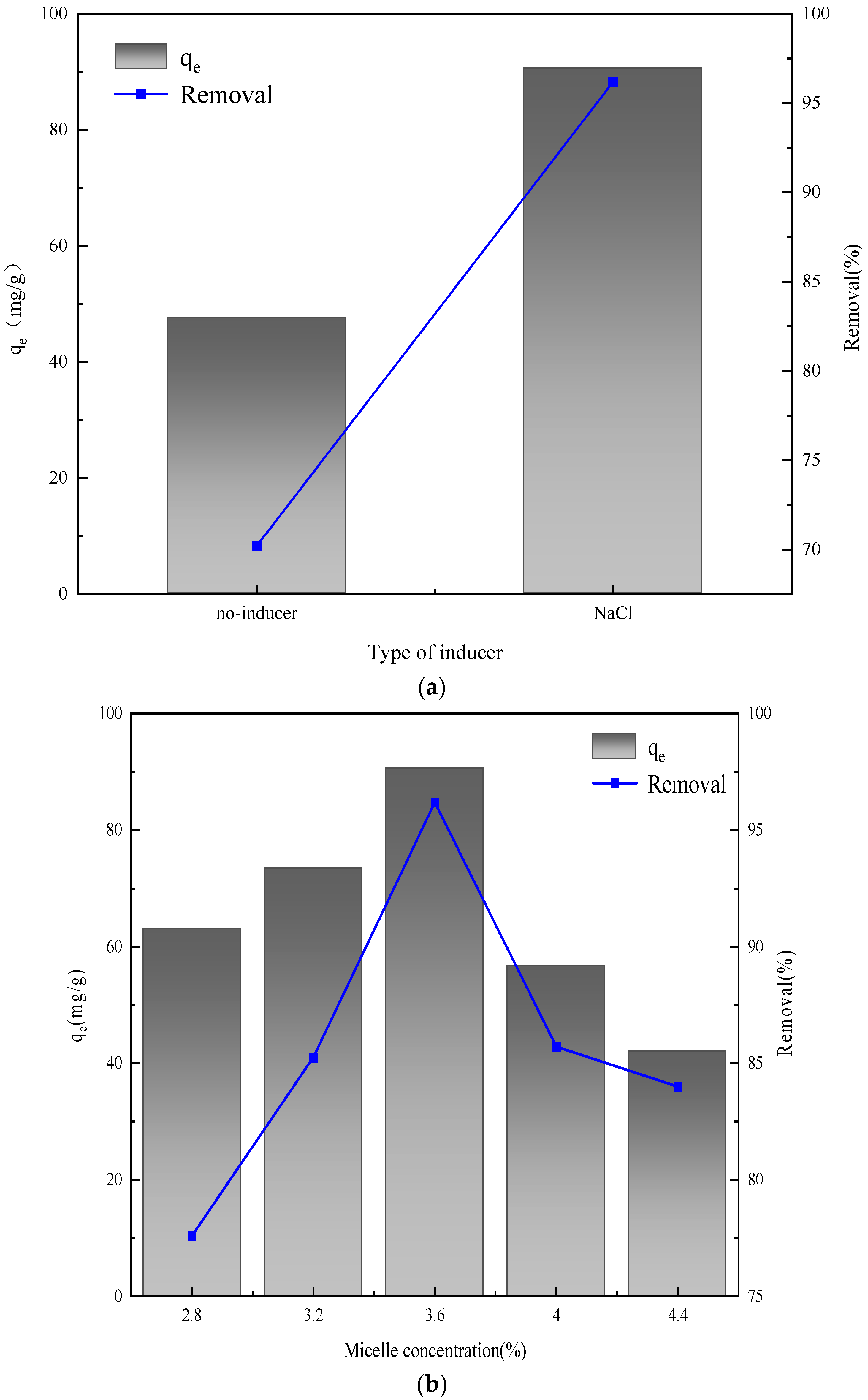 Gels 11 00714 g012 Gels 11 00714 g012