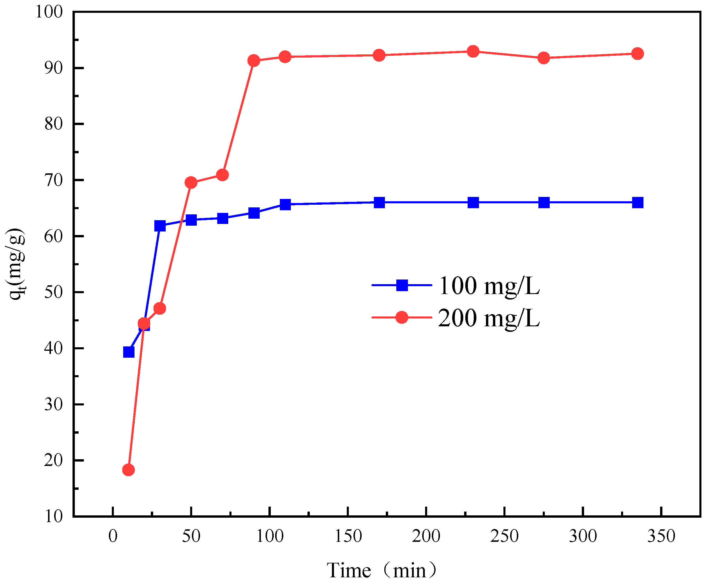 Gels 11 00714 g015 Gels 11 00714 g015