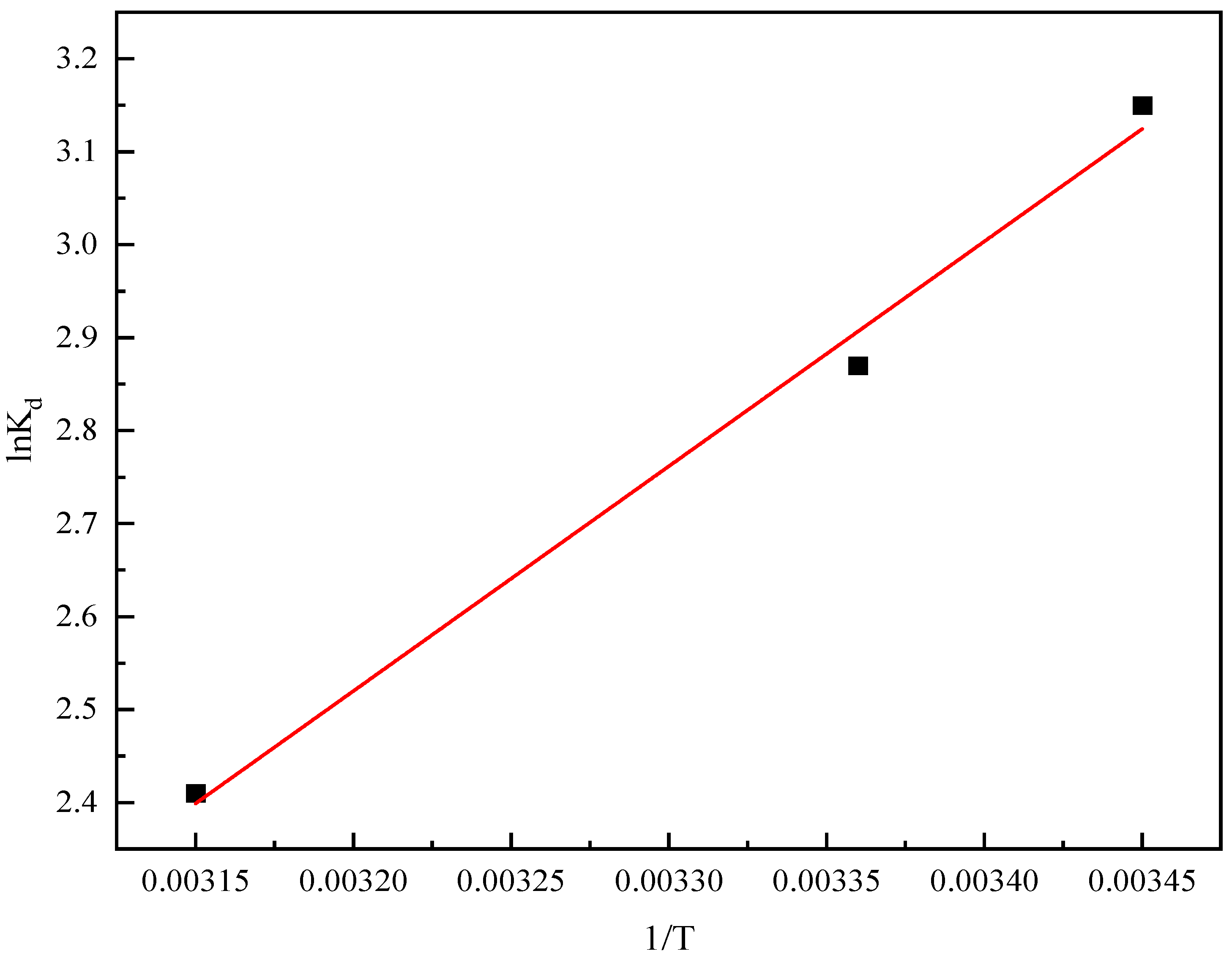 Gels 11 00714 g016 Gels 11 00714 g016