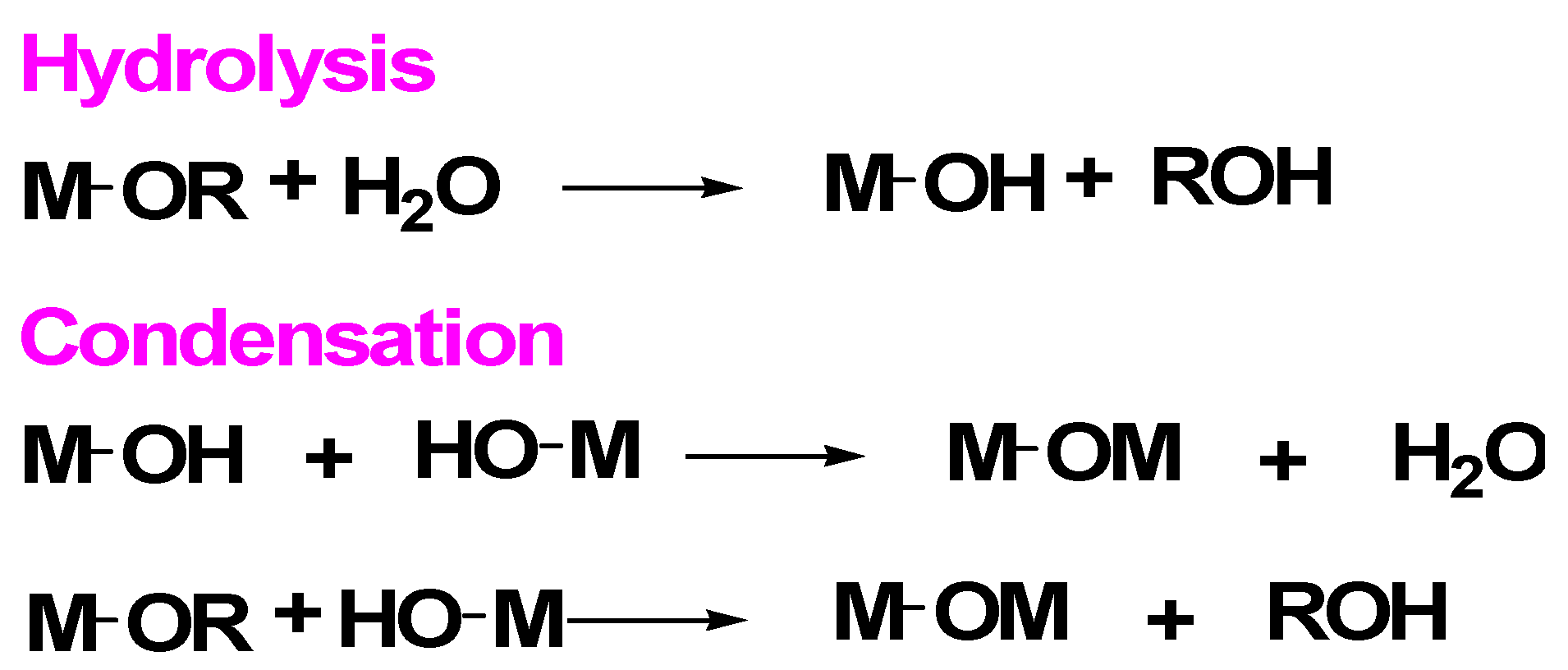 Gels 11 00718 sch001