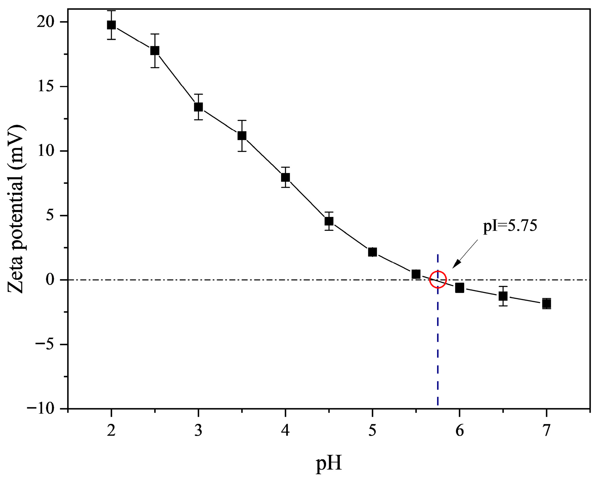 Gels 11 00725 g001 Gels 11 00725 g001
