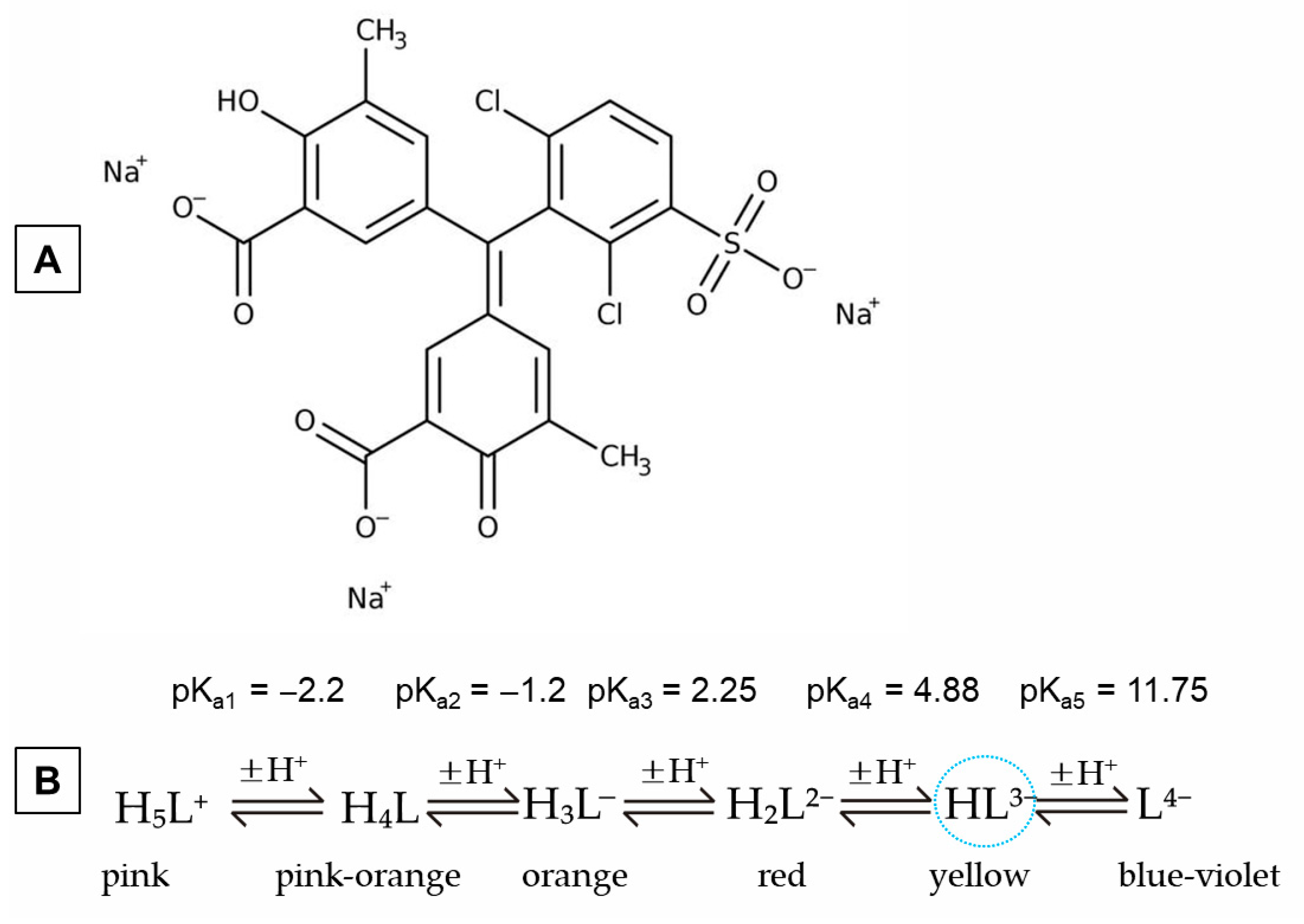 Gels 11 00729 sch001