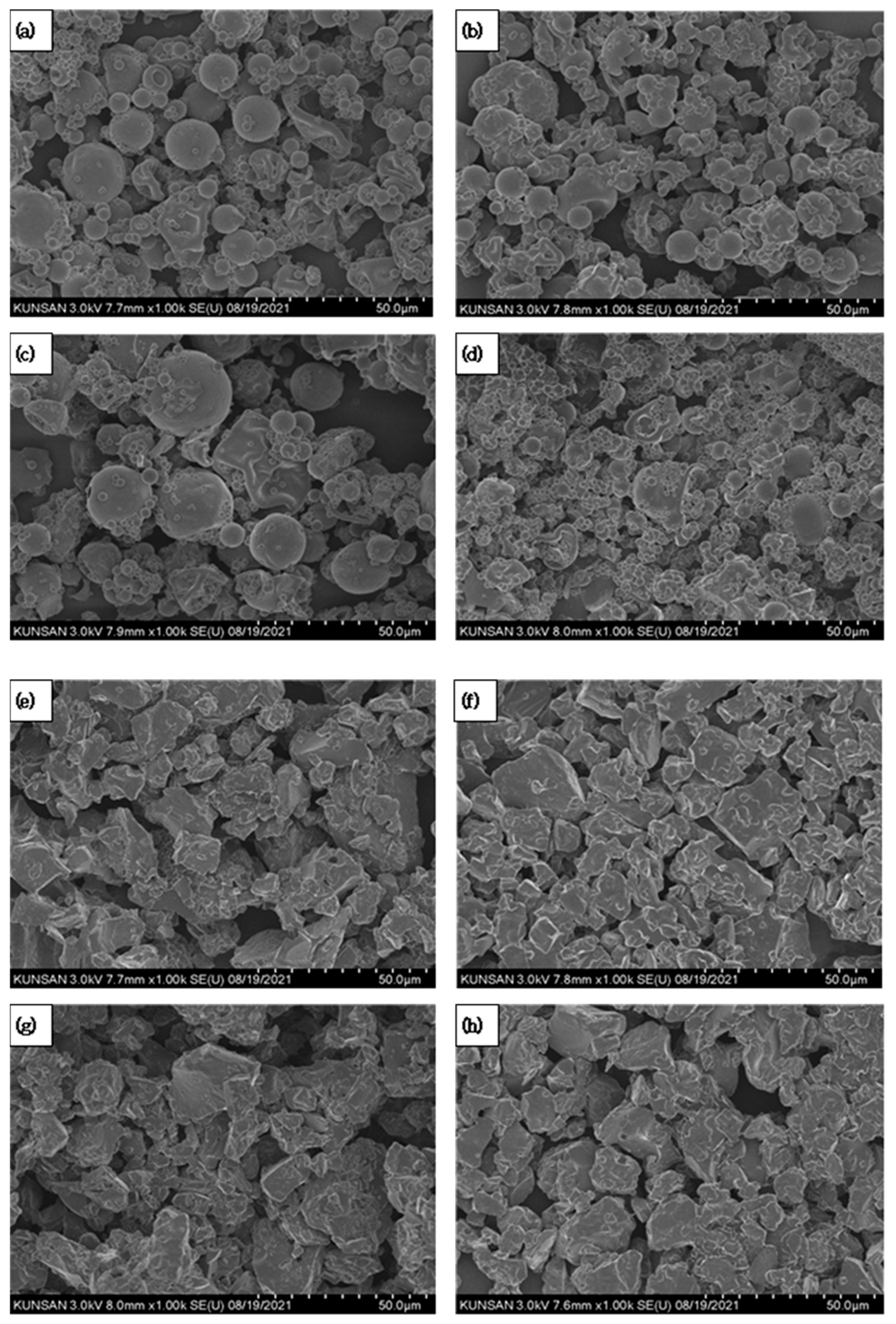 Gels 11 00751 g002 Gels 11 00751 g002