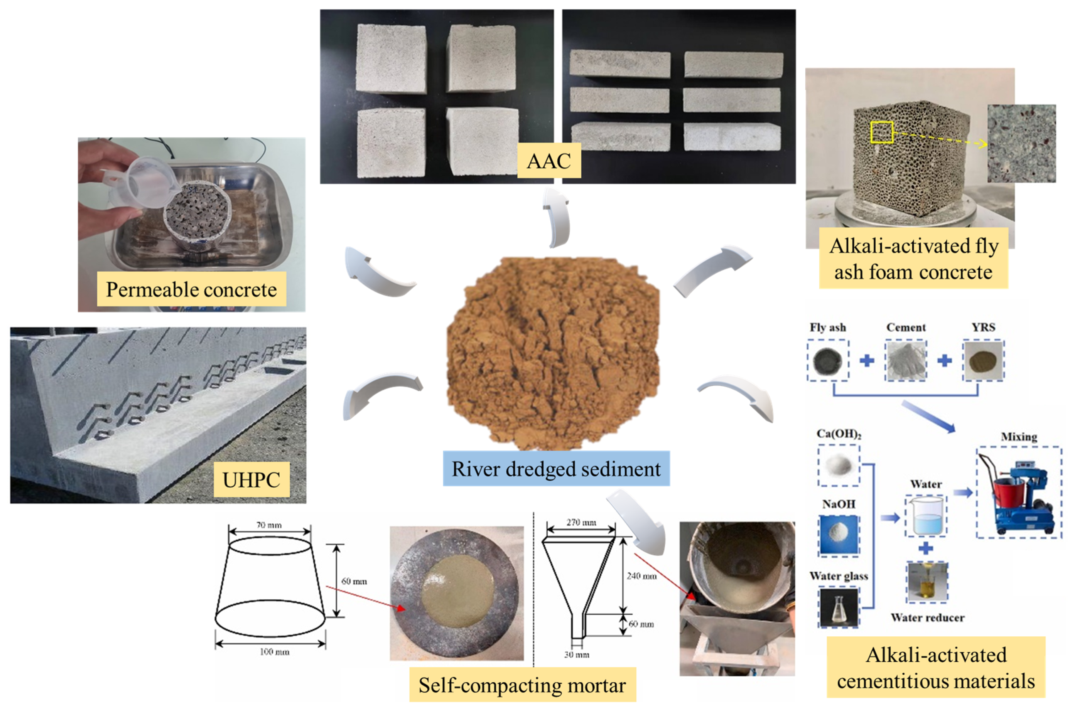 Gels 11 00755 g002 Gels 11 00755 g002