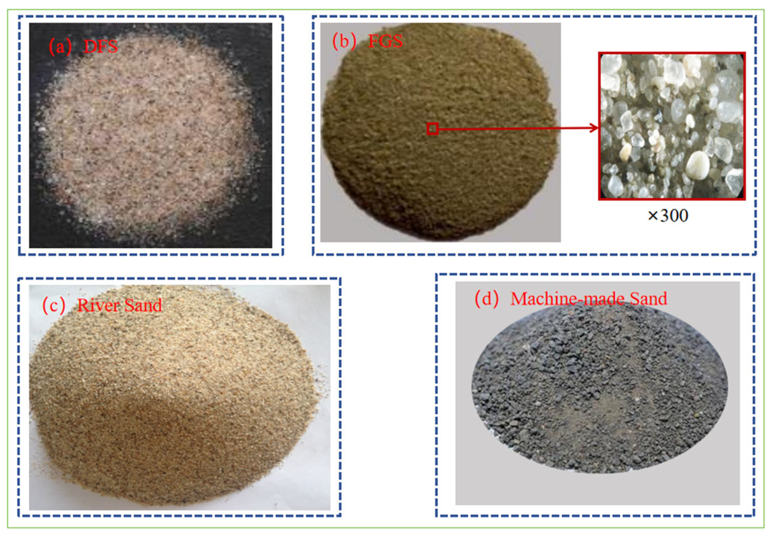 Gels 11 00755 g003 Gels 11 00755 g003