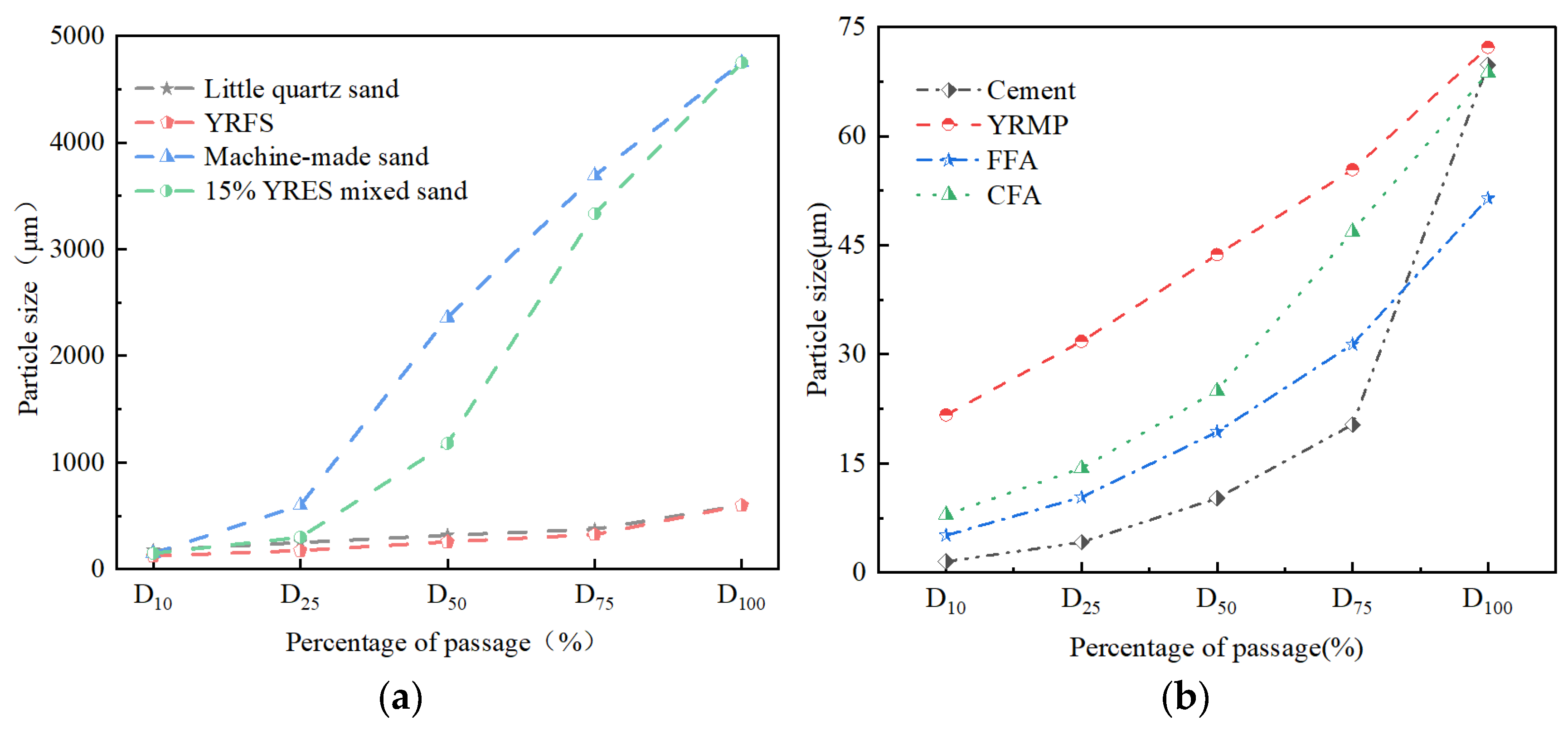 Gels 11 00755 g004 Gels 11 00755 g004