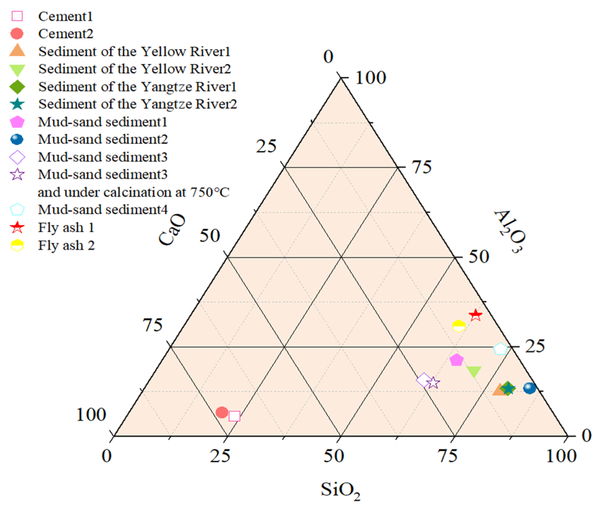 Gels 11 00755 g005 Gels 11 00755 g005