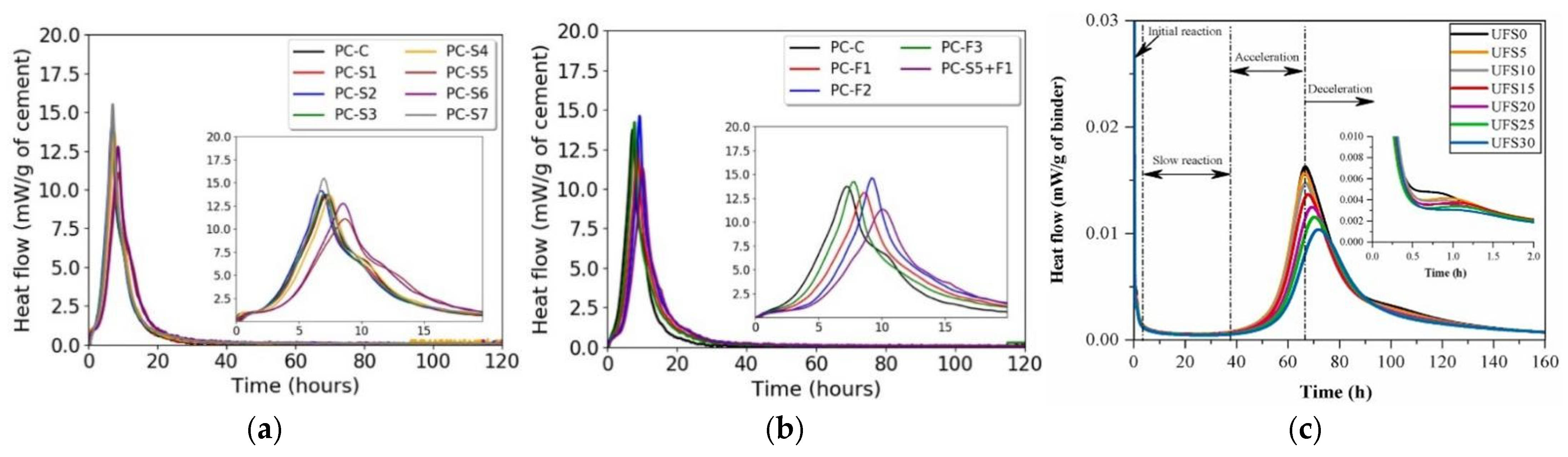 Gels 11 00755 g011 Gels 11 00755 g011
