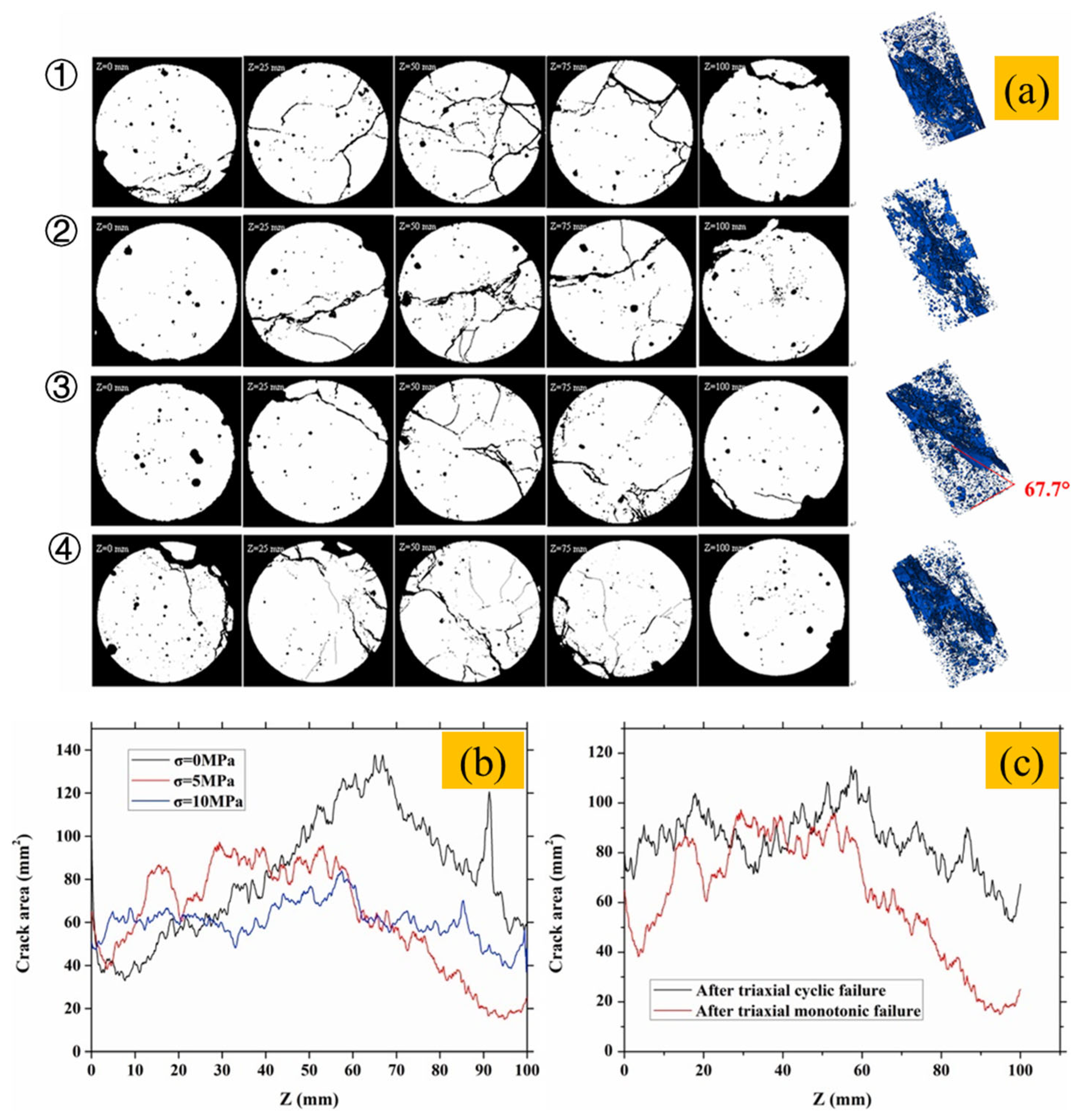 Gels 11 00755 g016 Gels 11 00755 g016