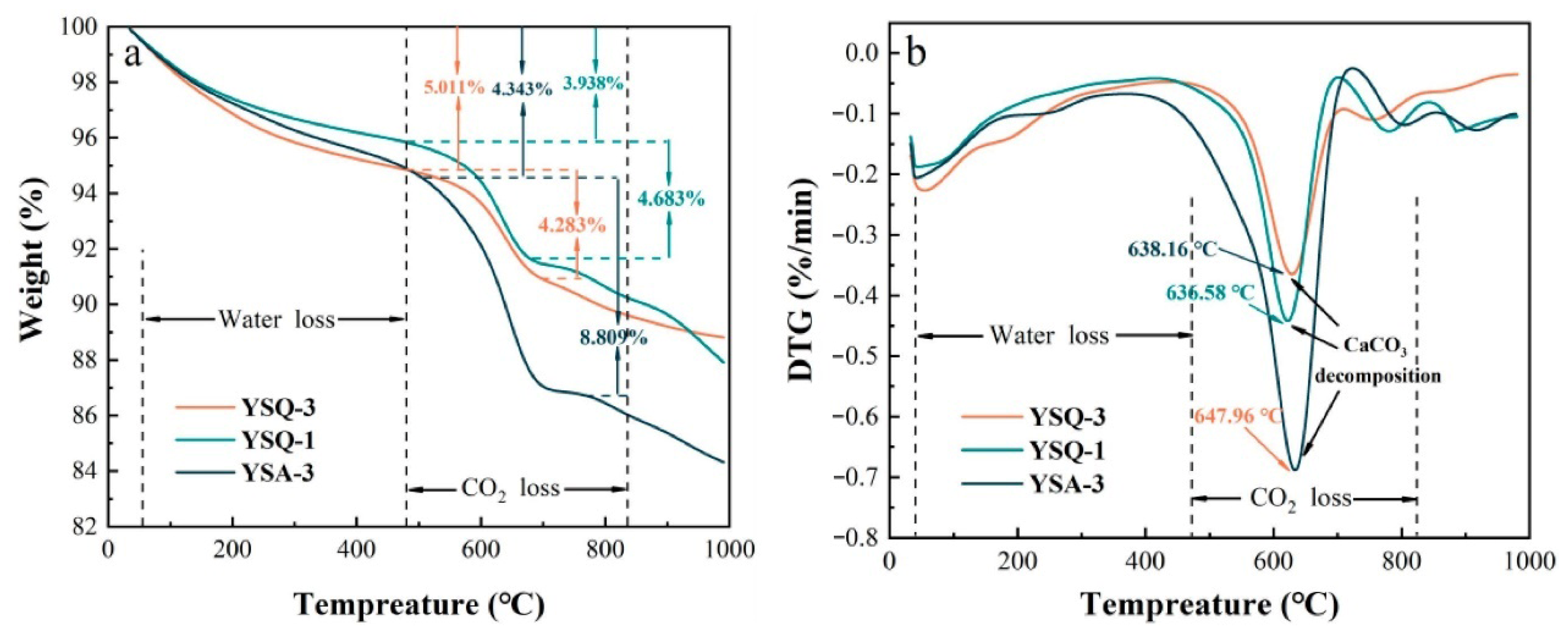 Gels 11 00755 g019 Gels 11 00755 g019