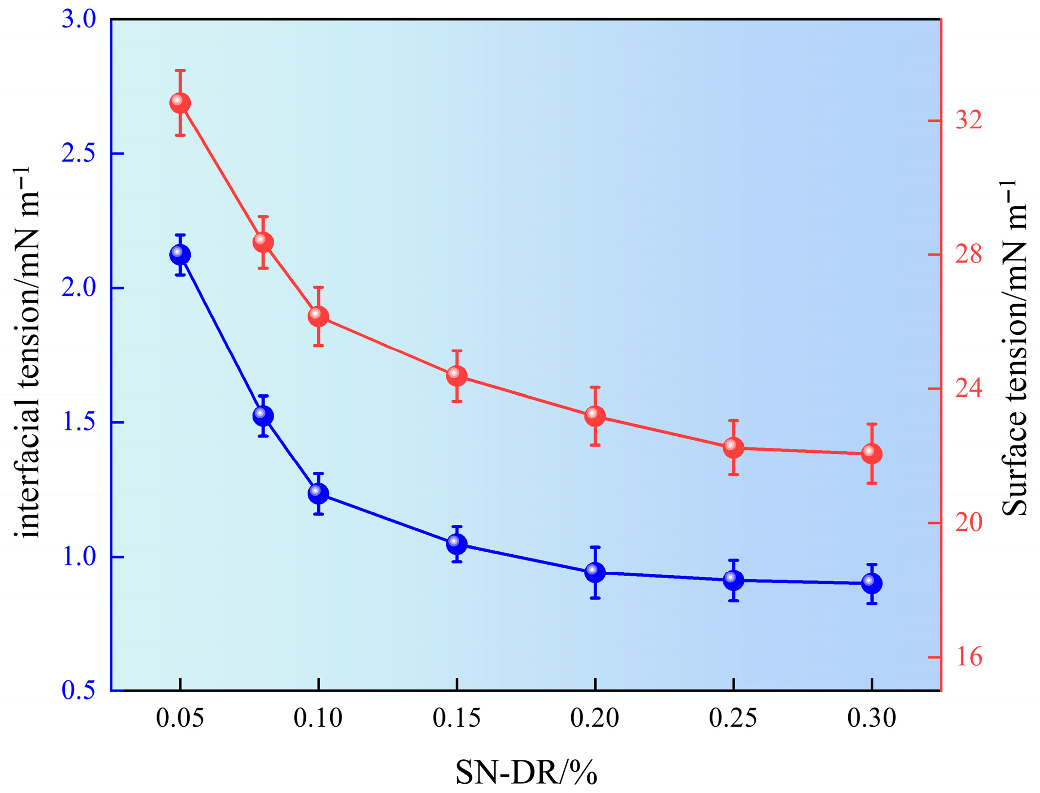 Gels 11 00772 g009 Gels 11 00772 g009