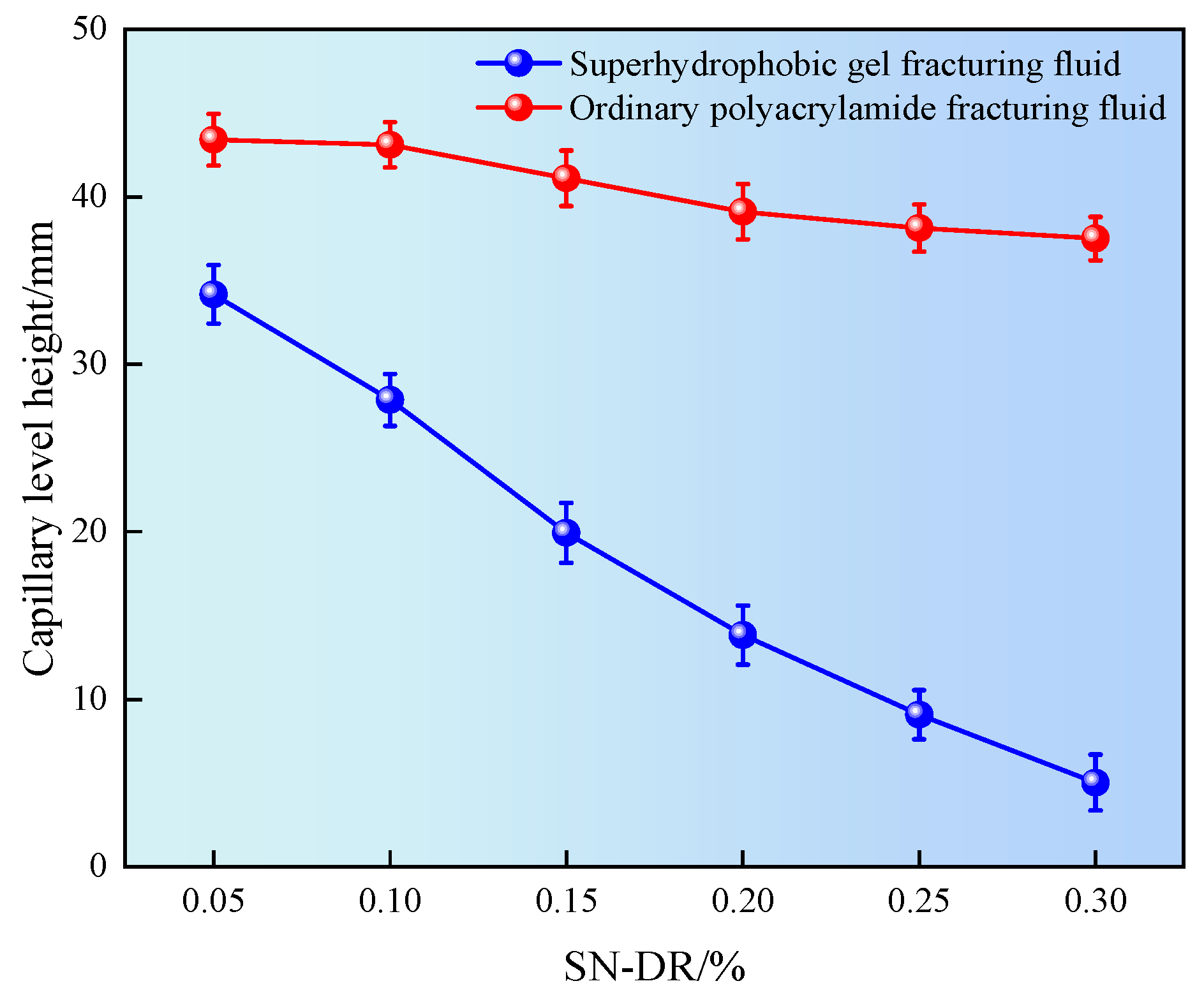 Gels 11 00772 g010 Gels 11 00772 g010