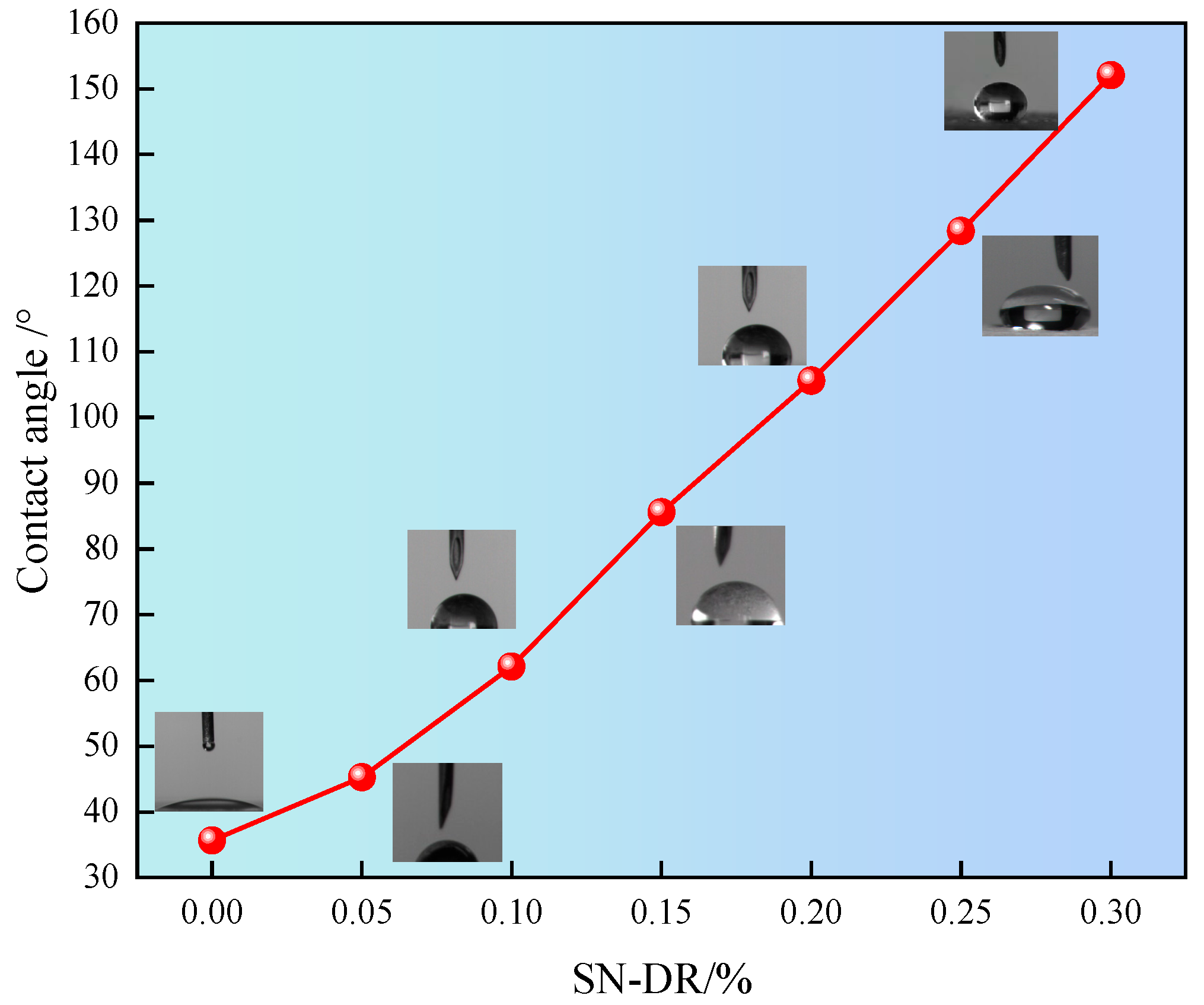 Gels 11 00772 g011 Gels 11 00772 g011
