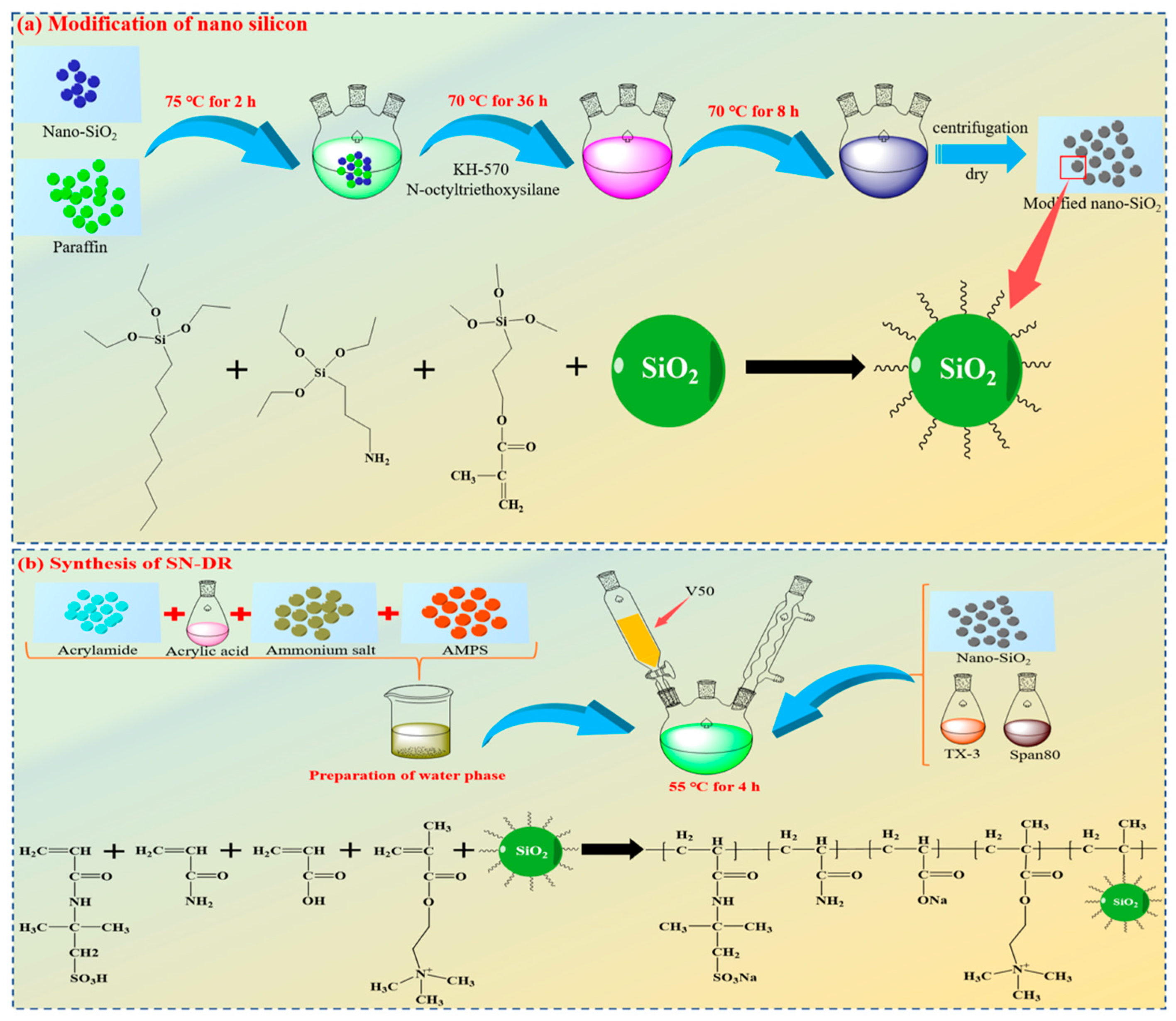 Gels 11 00772 g016 Gels 11 00772 g016