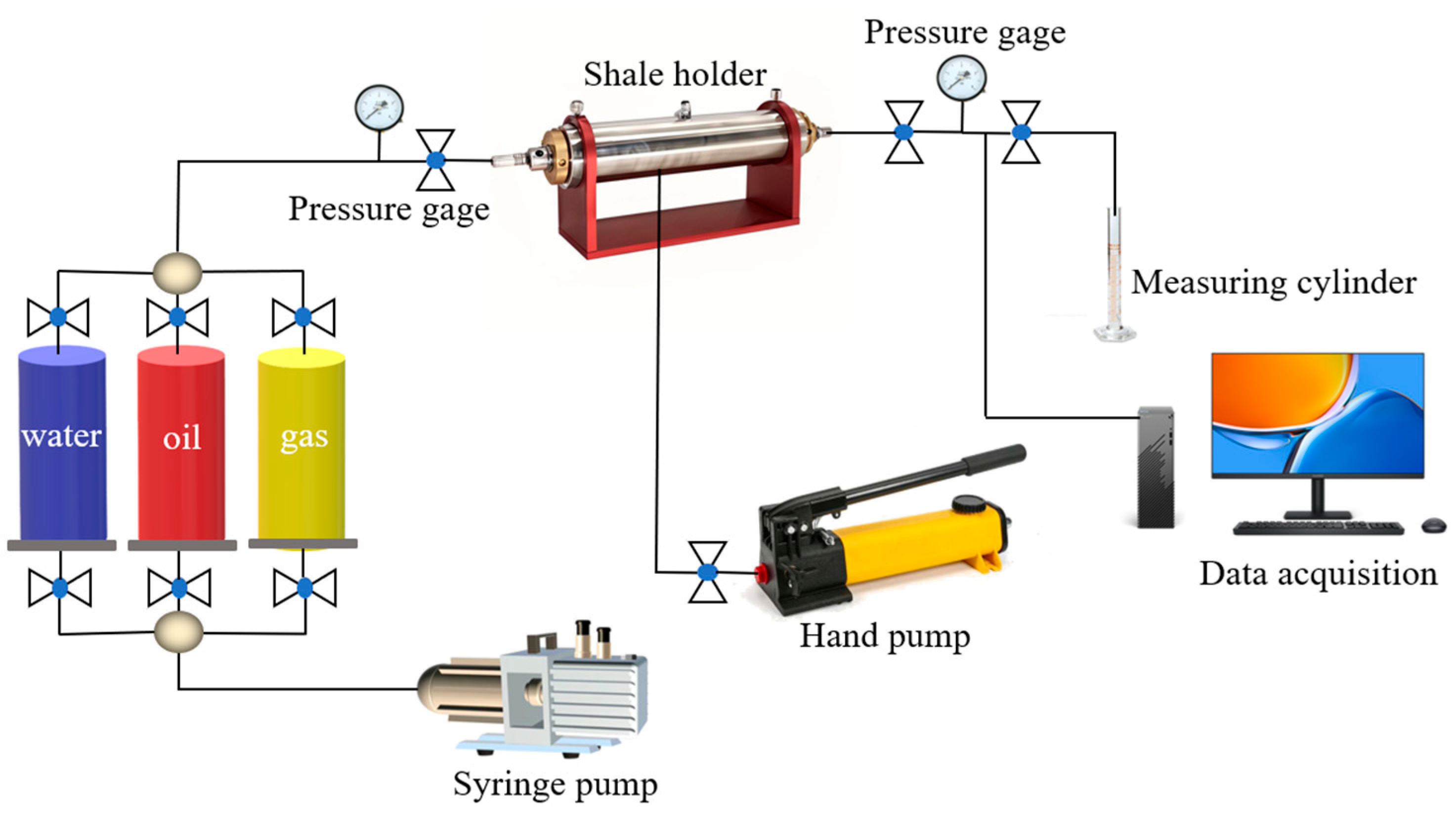 Gels 11 00772 g018 Gels 11 00772 g018