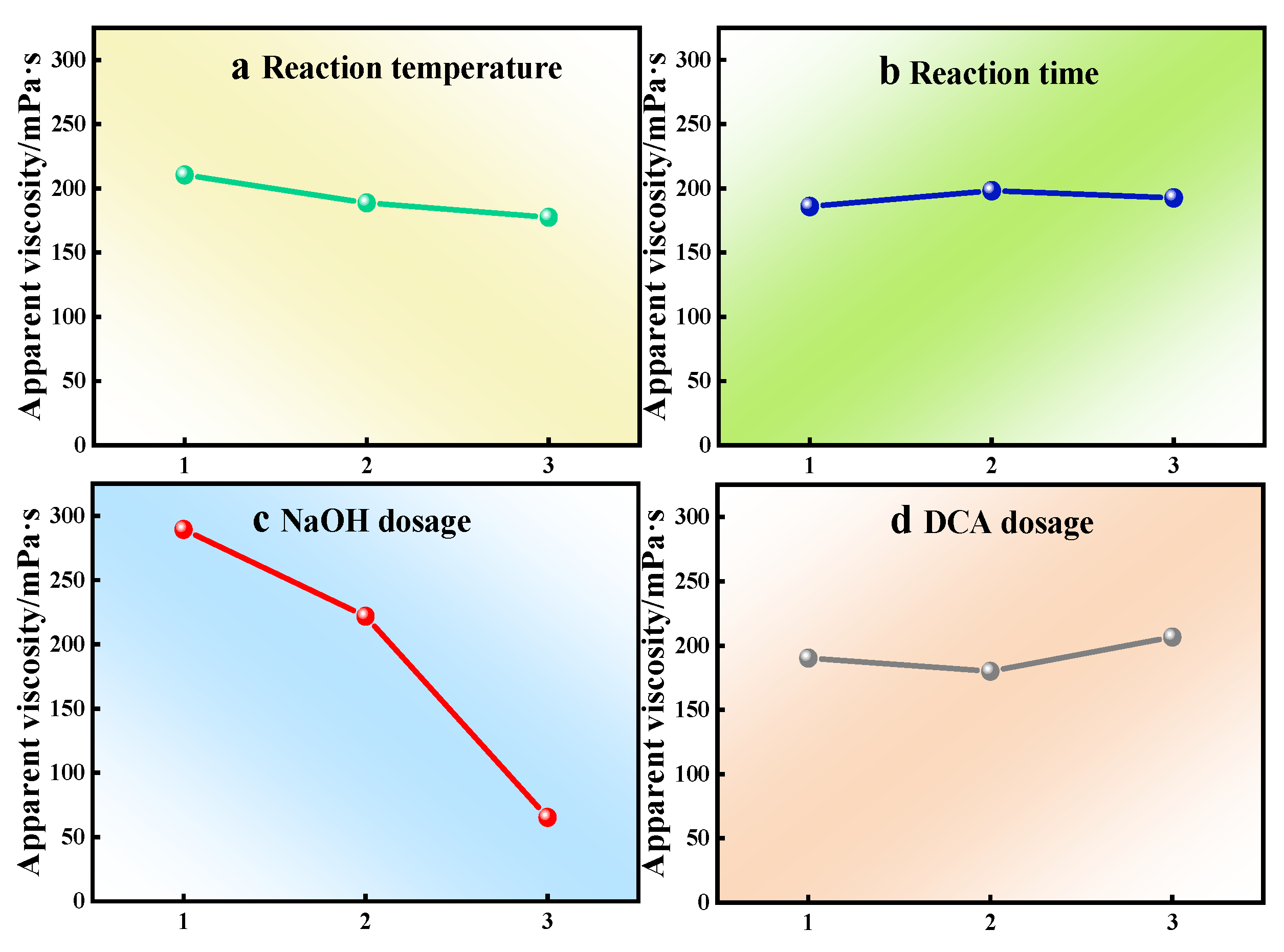 Gels 11 00792 g001 Gels 11 00792 g001