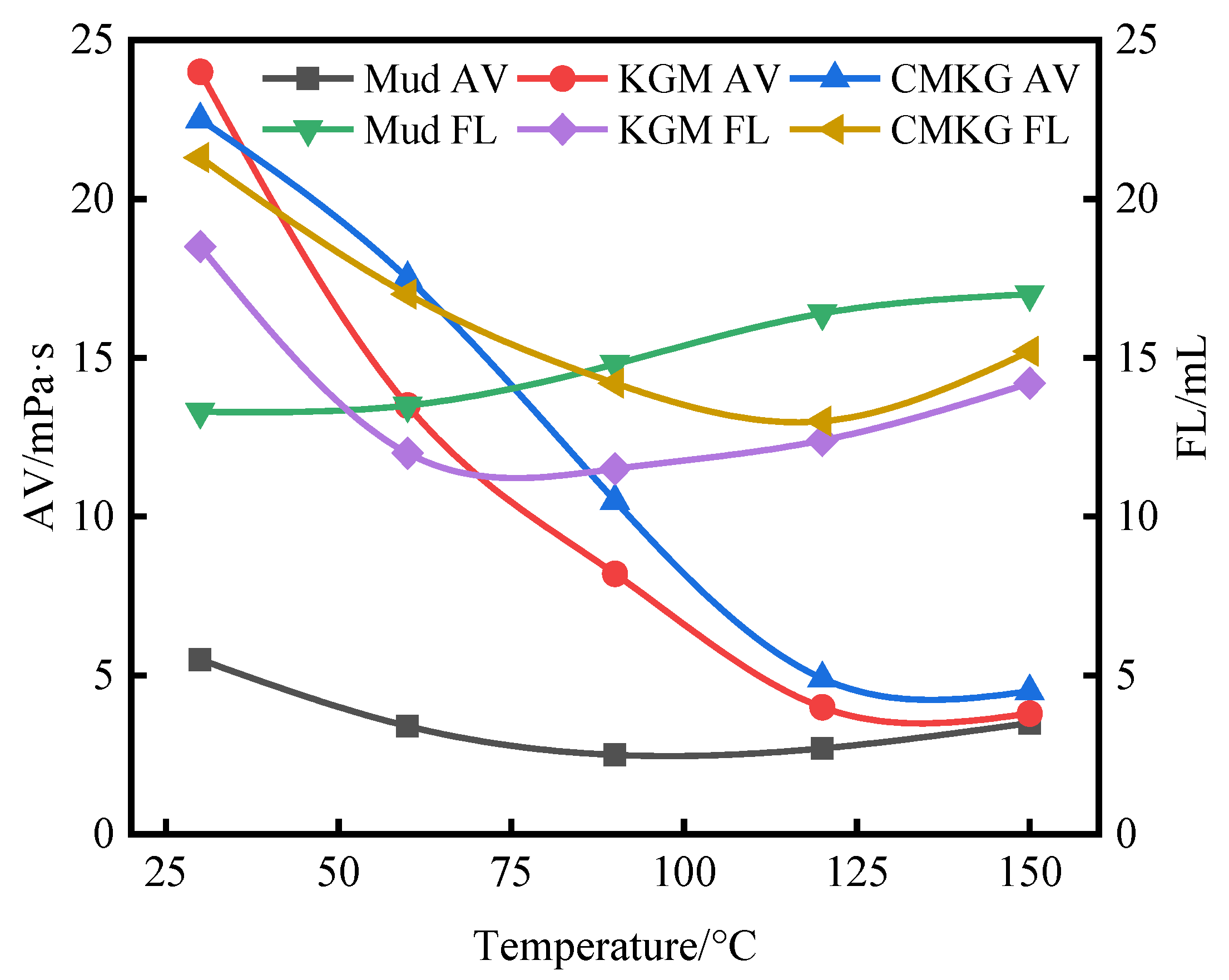 Gels 11 00792 g006 Gels 11 00792 g006