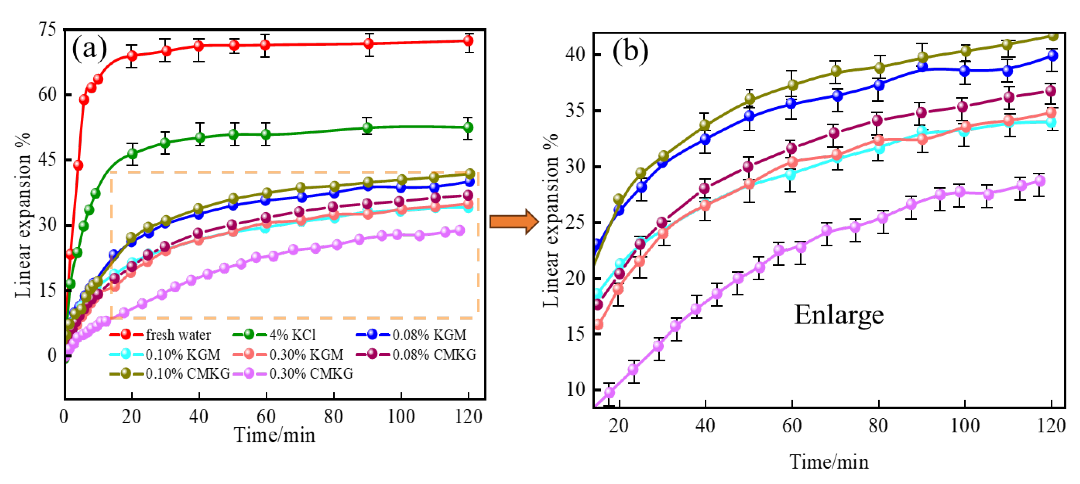 Gels 11 00792 g010 Gels 11 00792 g010