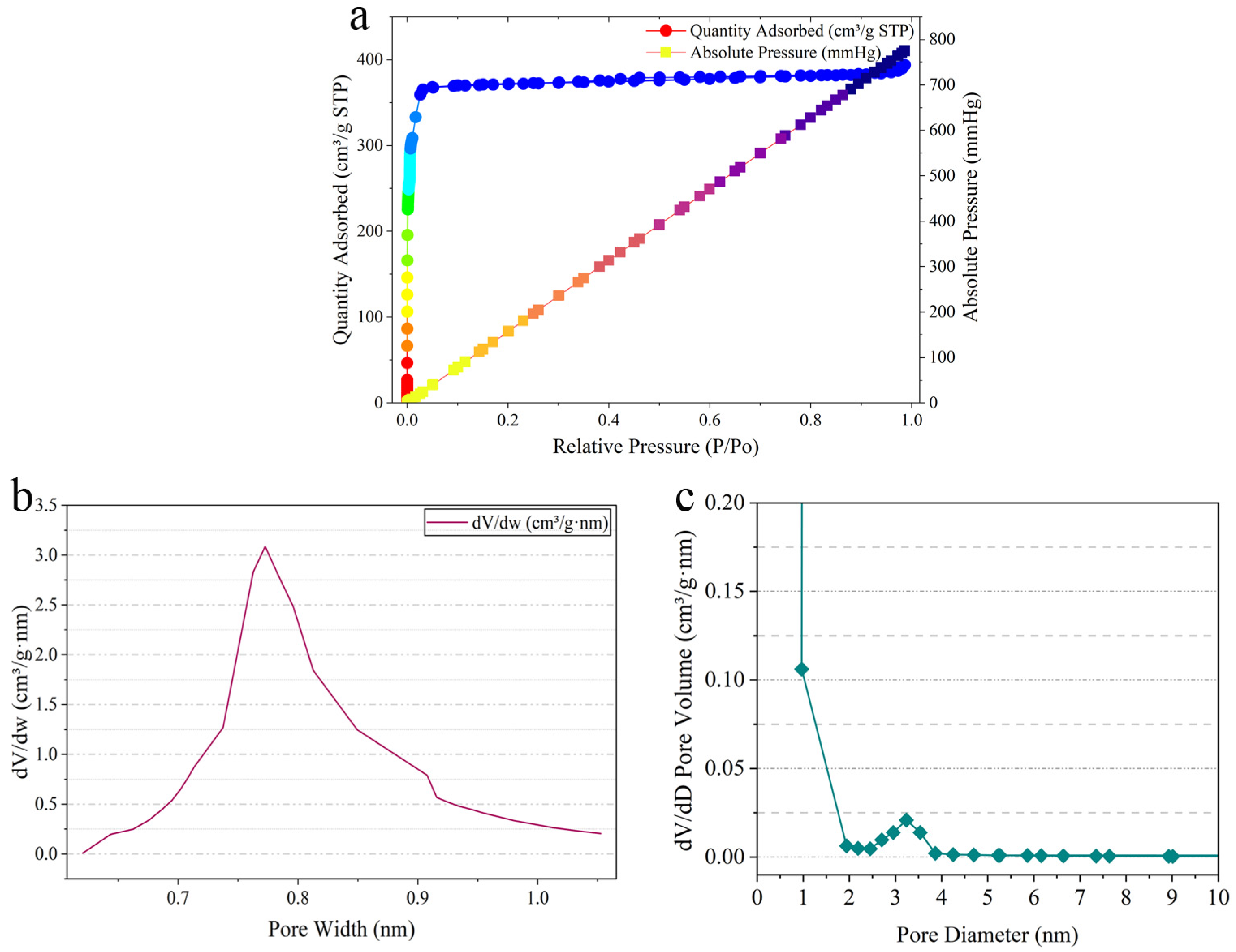 Gels 11 00813 g002 Gels 11 00813 g002